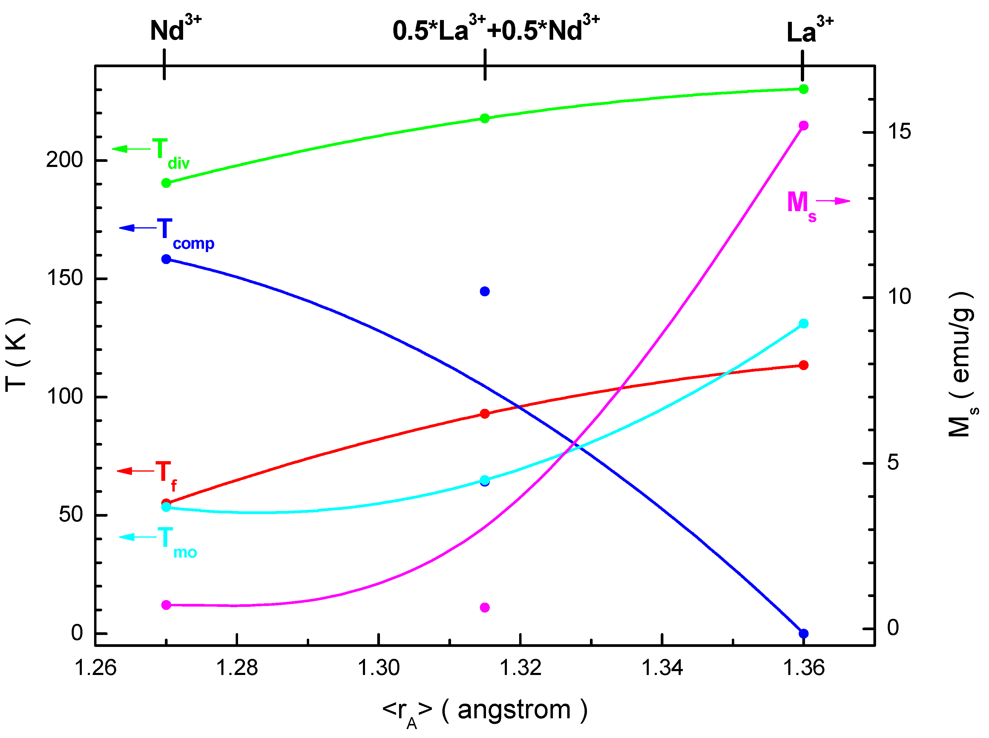 Nanomaterials 11 01014 g011
