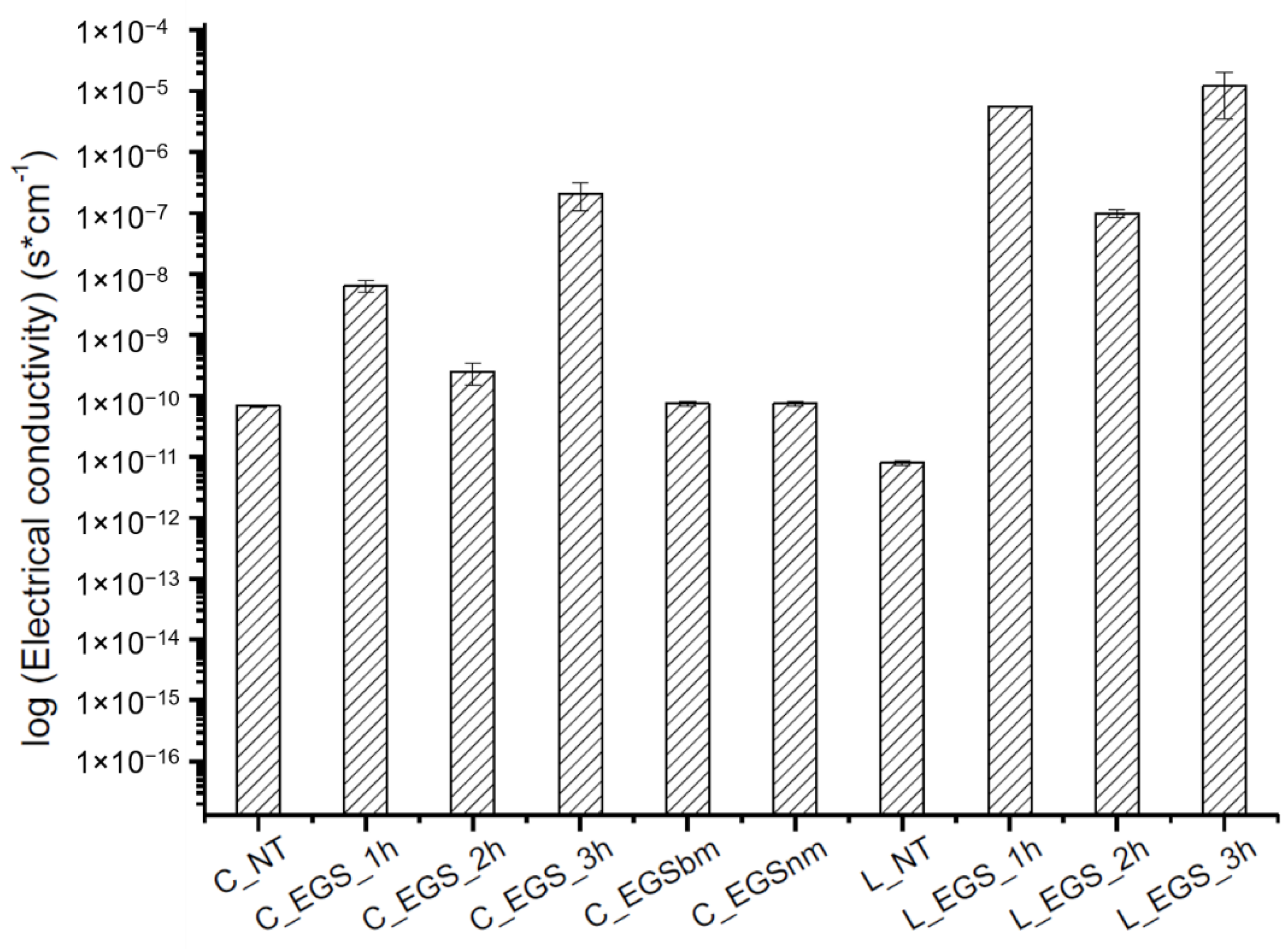 Nanomaterials 11 01018 g004