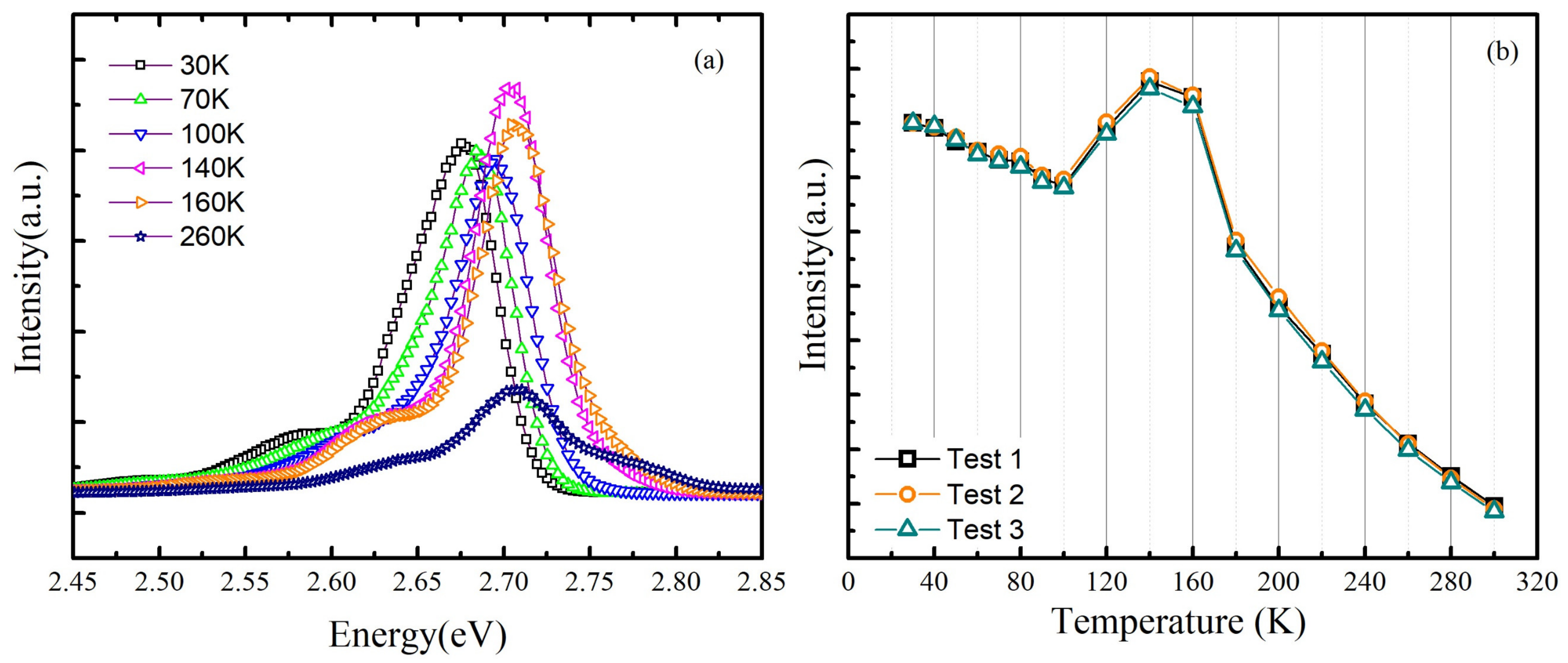 Nanomaterials 11 01023 g001 Nanomaterials 11 01023 g001