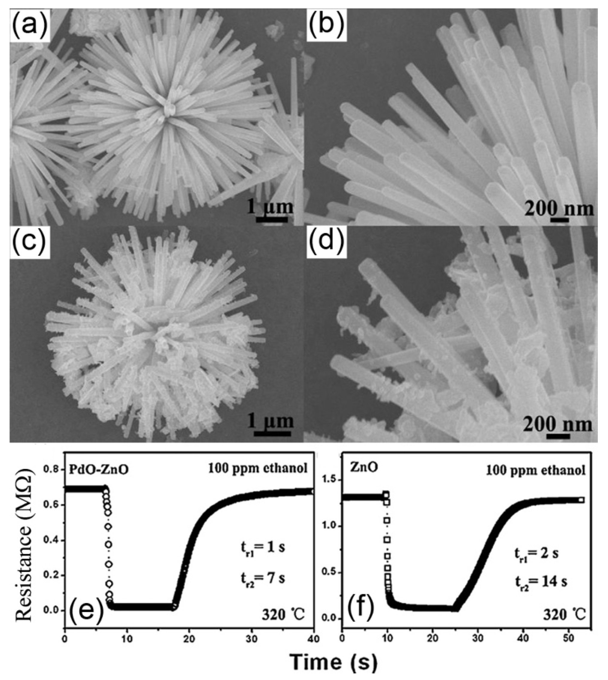 Nanomaterials 11 01026 g004