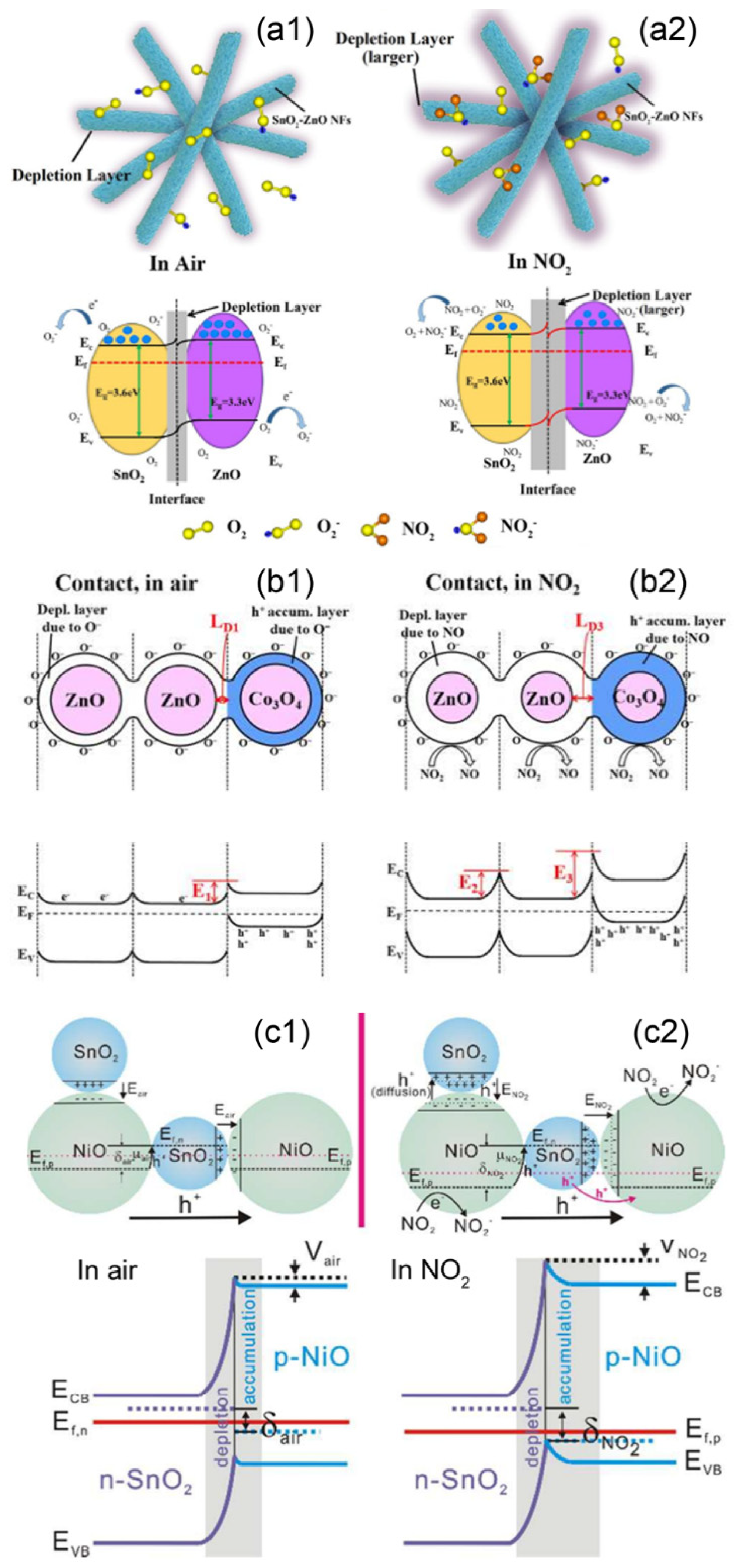 Nanomaterials 11 01026 g008