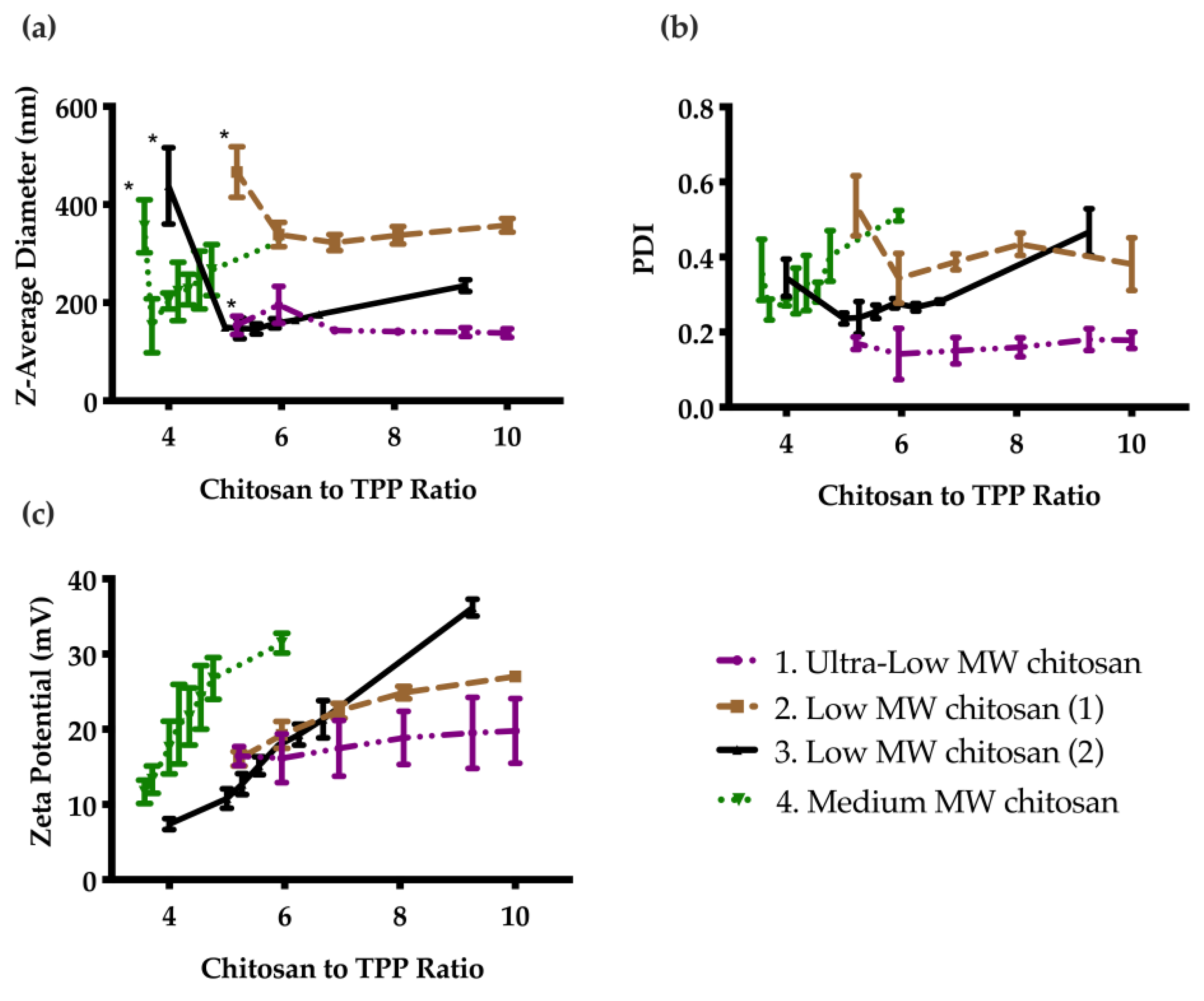 Nanomaterials 11 01028 g001 Nanomaterials 11 01028 g001