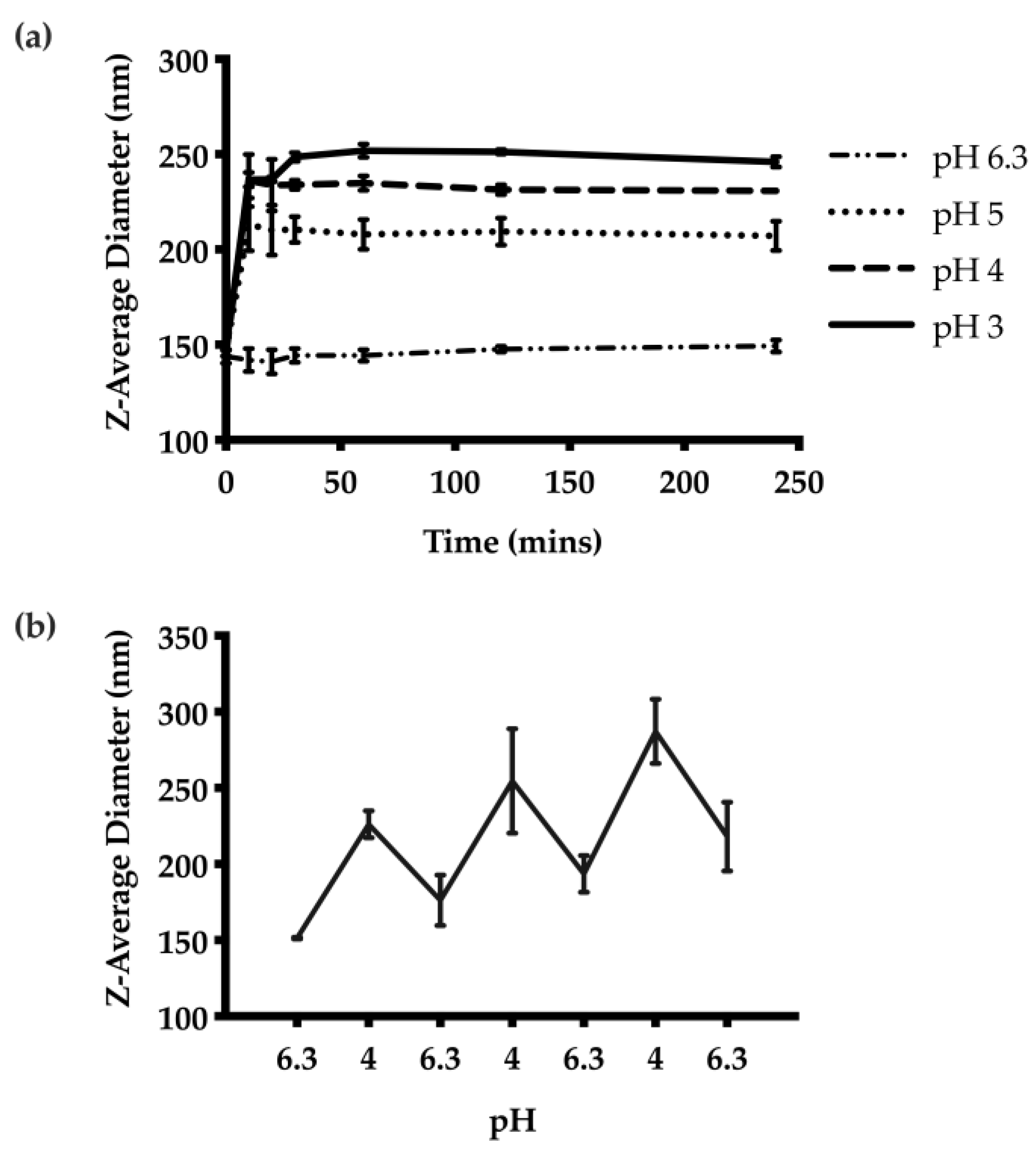 Nanomaterials 11 01028 g003 Nanomaterials 11 01028 g003
