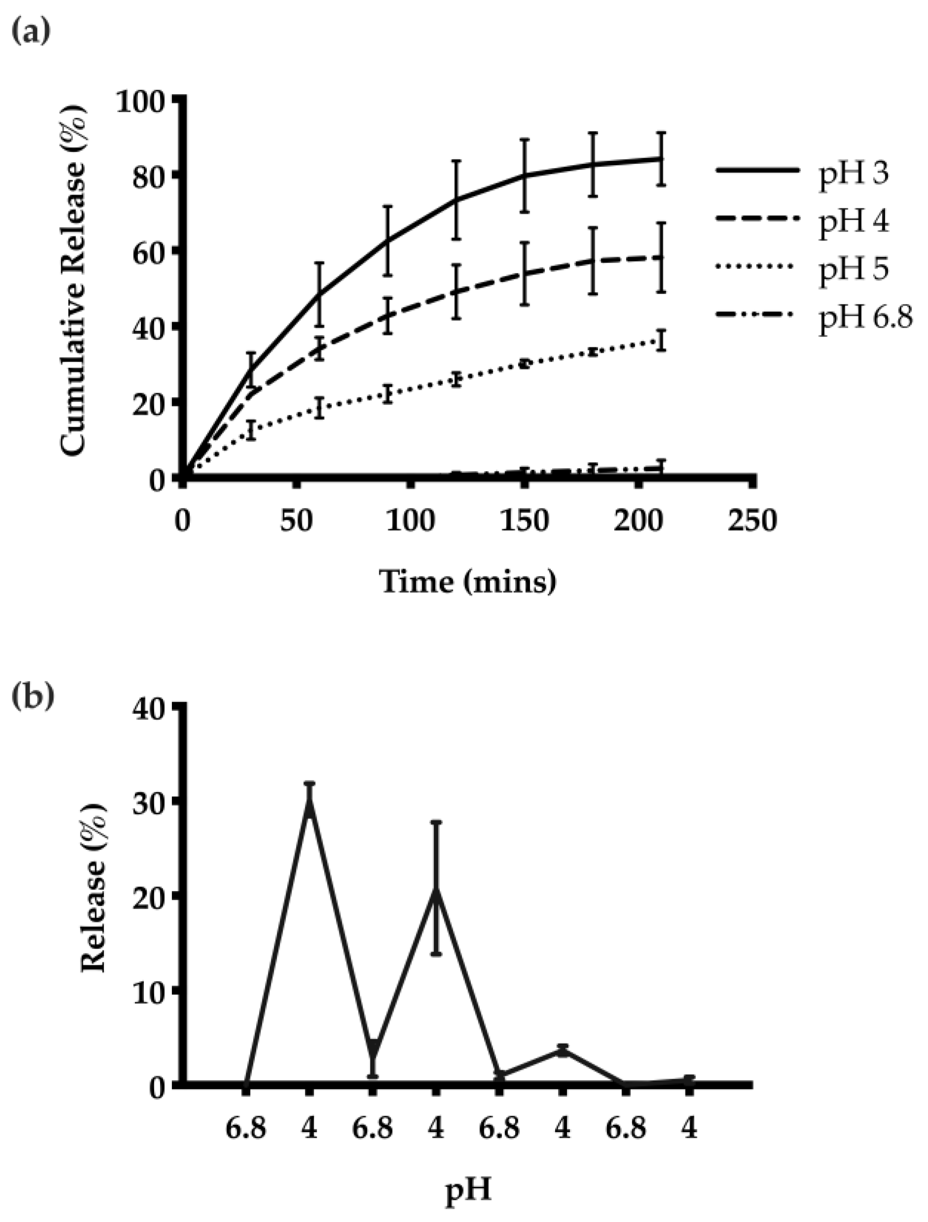 Nanomaterials 11 01028 g004 Nanomaterials 11 01028 g004