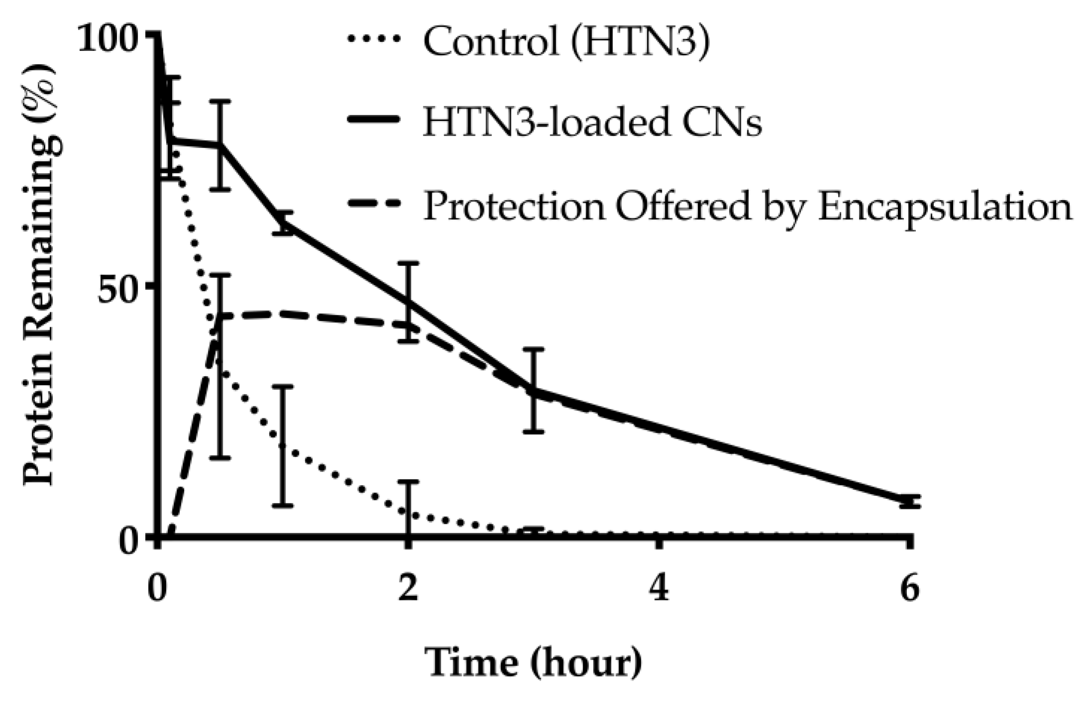 Nanomaterials 11 01028 g005 Nanomaterials 11 01028 g005