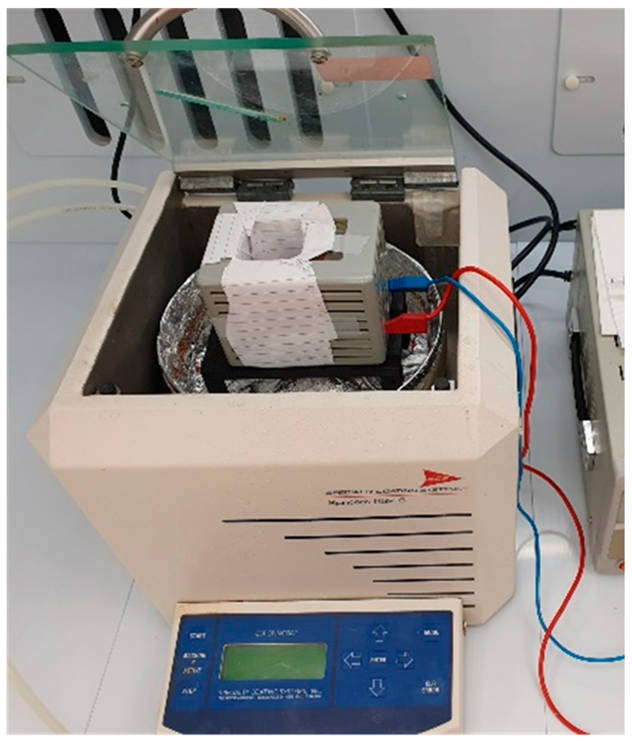 Nanomaterials 11 01030 g003