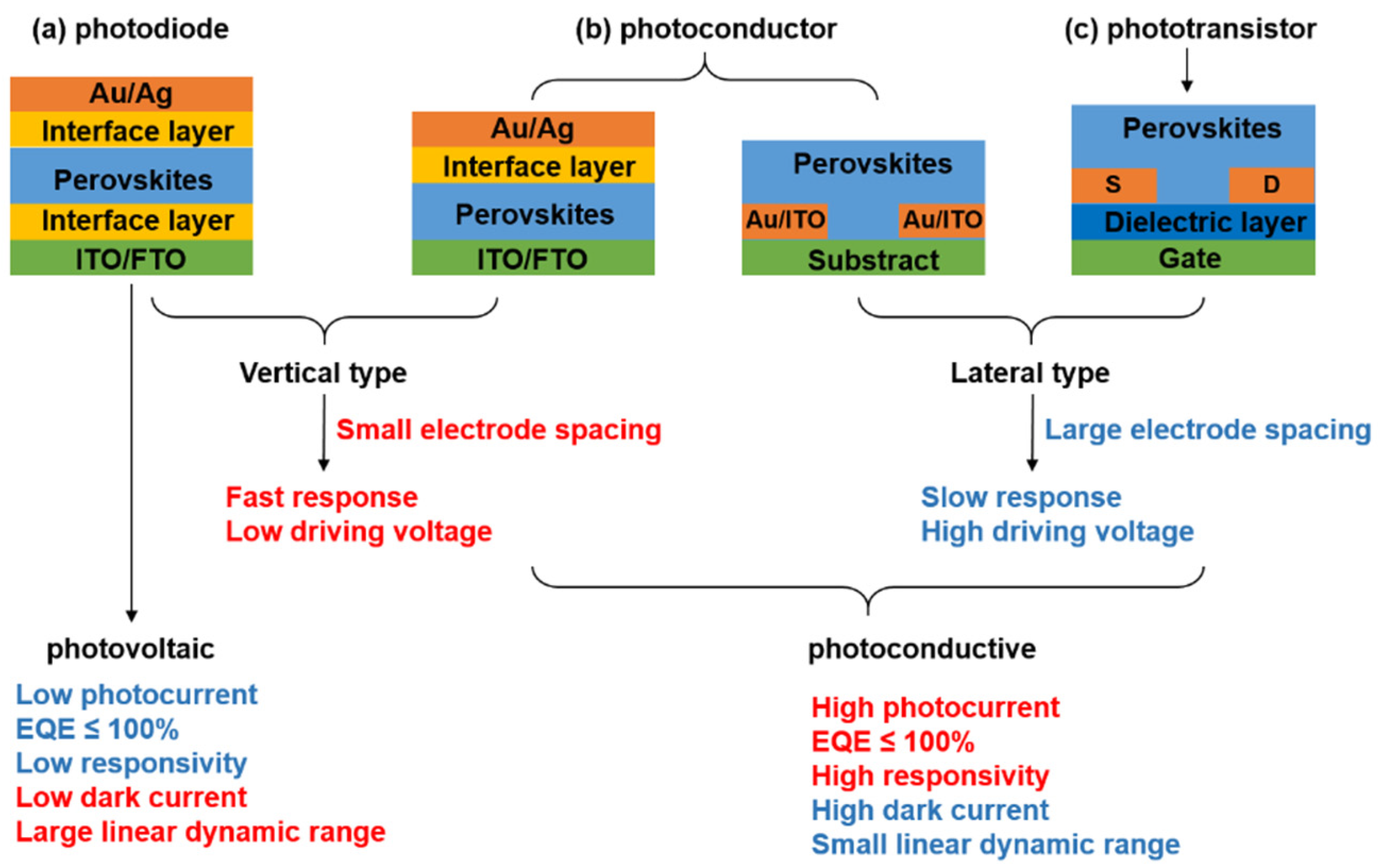 Nanomaterials 11 01038 g001