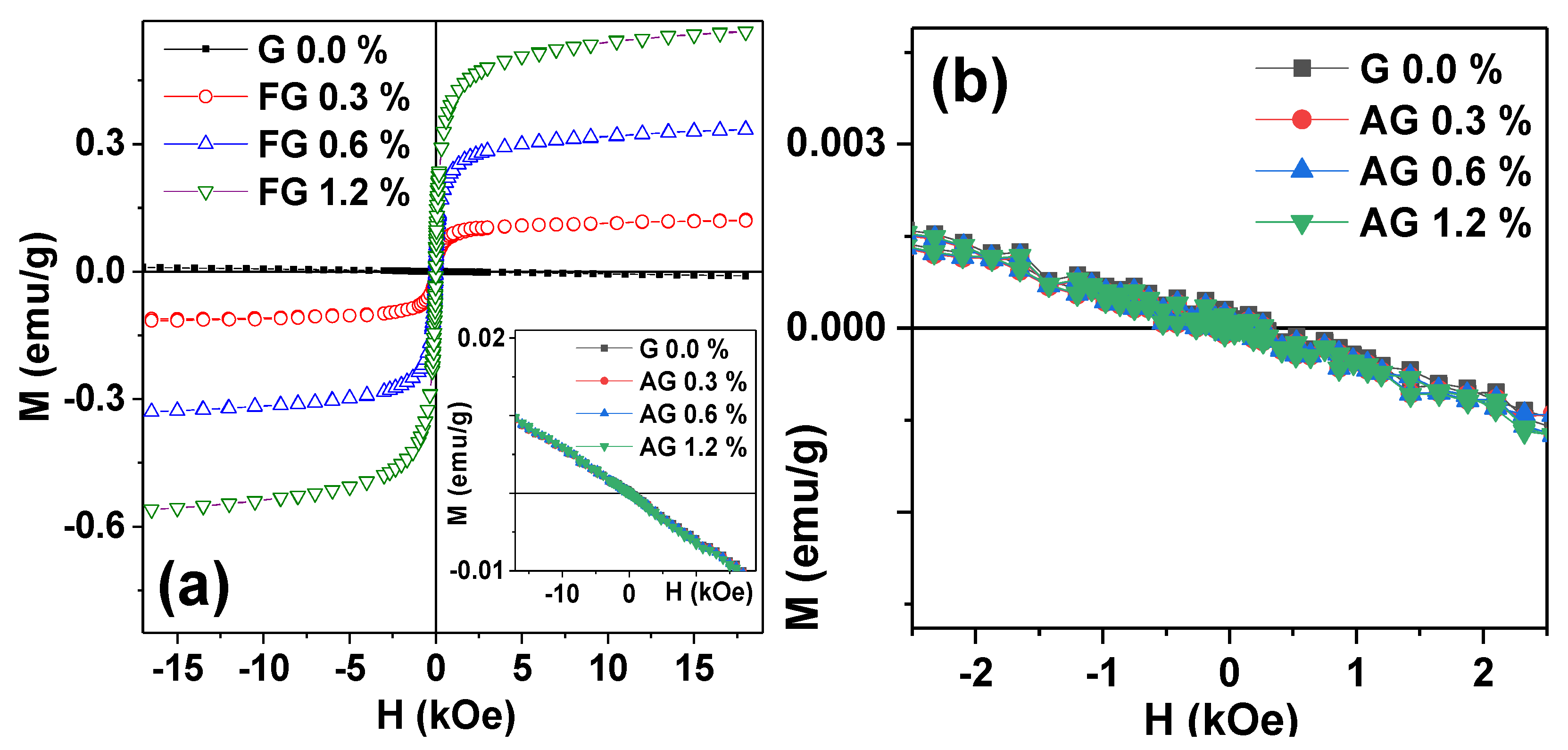 Nanomaterials 11 01041 g004 Nanomaterials 11 01041 g004