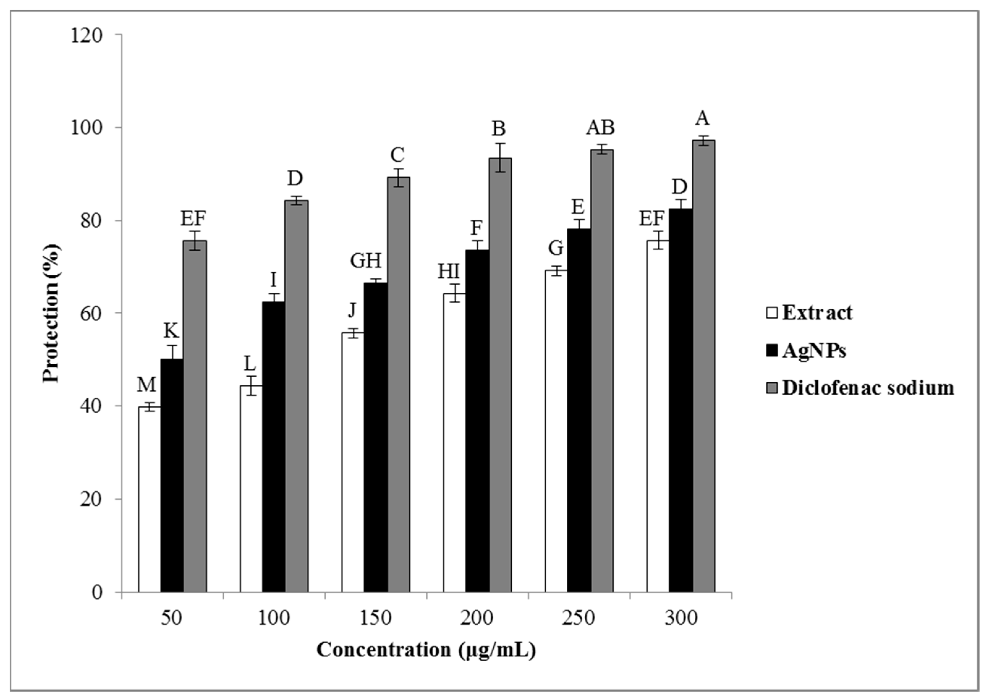 Nanomaterials 11 01045 g008