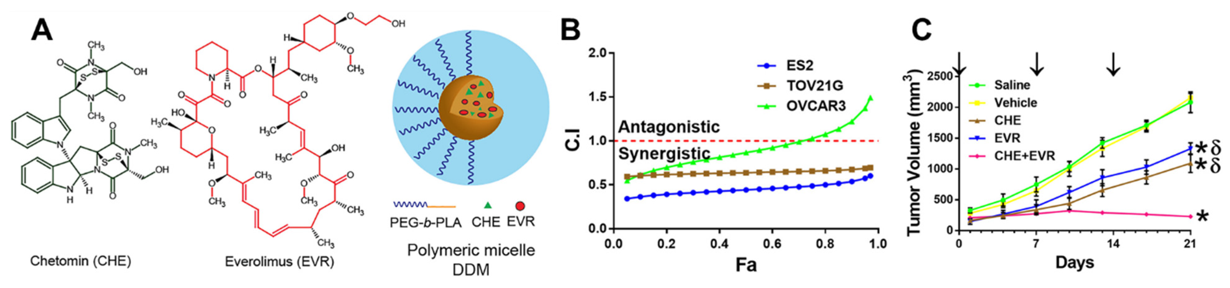 Nanomaterials 11 01048 g005 Nanomaterials 11 01048 g005