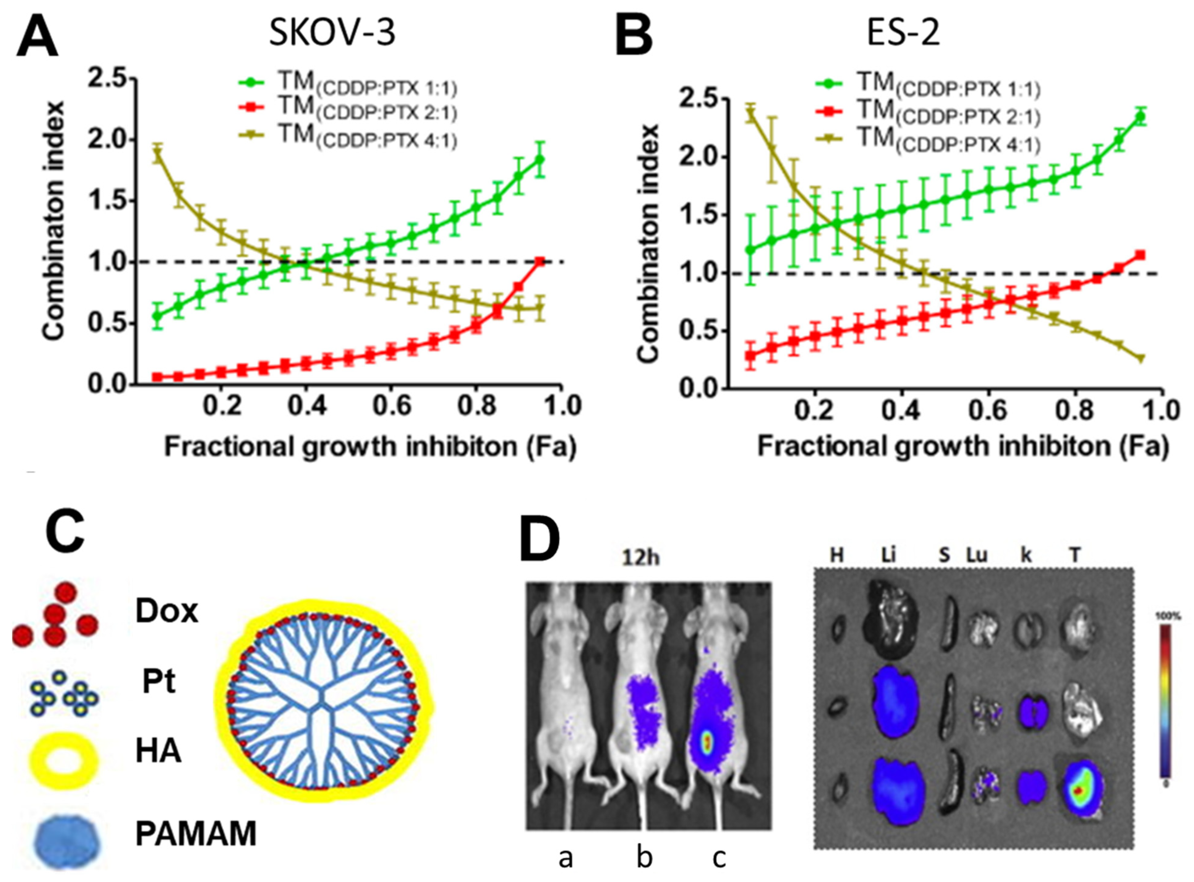 Nanomaterials 11 01048 g007 Nanomaterials 11 01048 g007