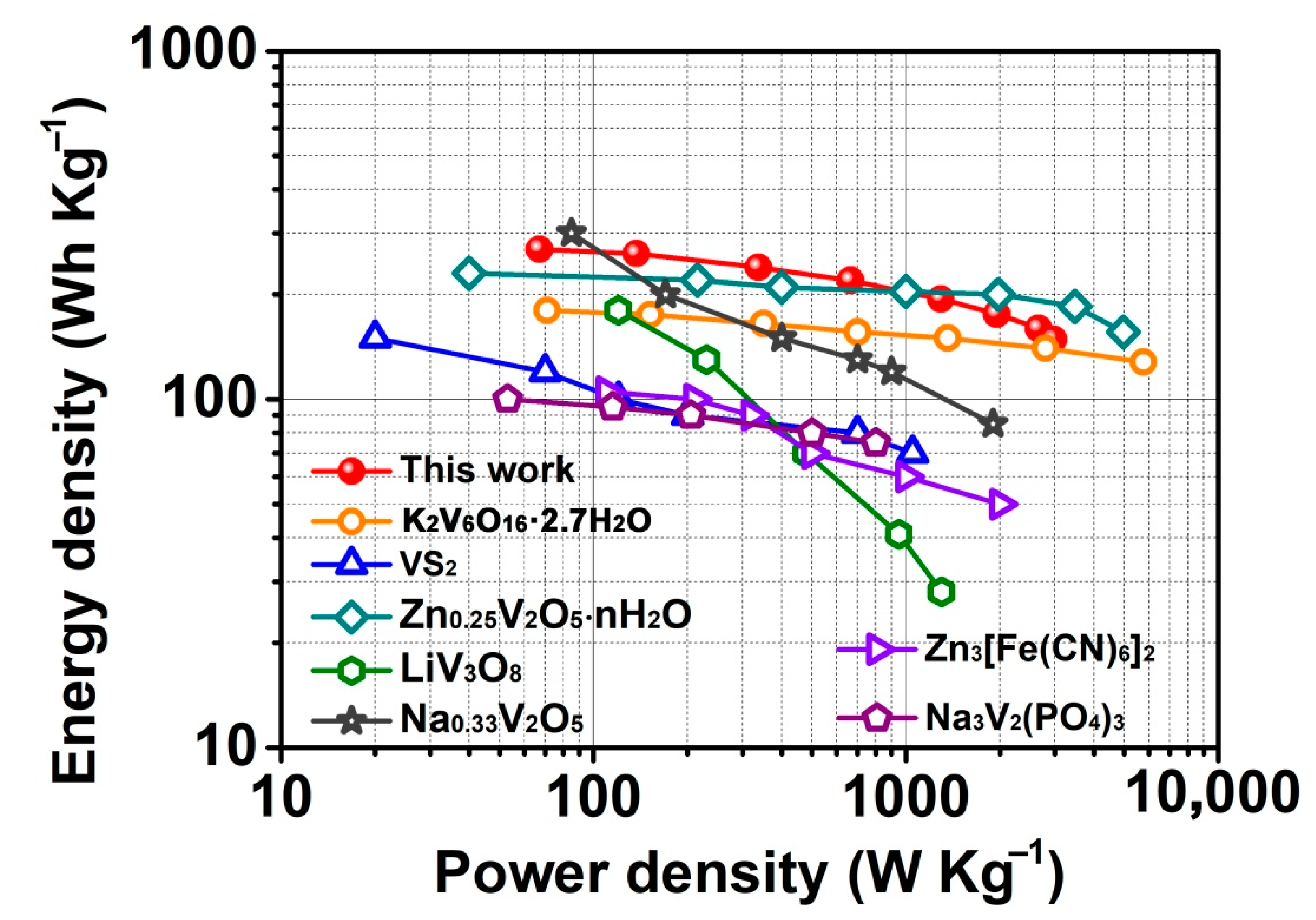 Nanomaterials 11 01054 g004