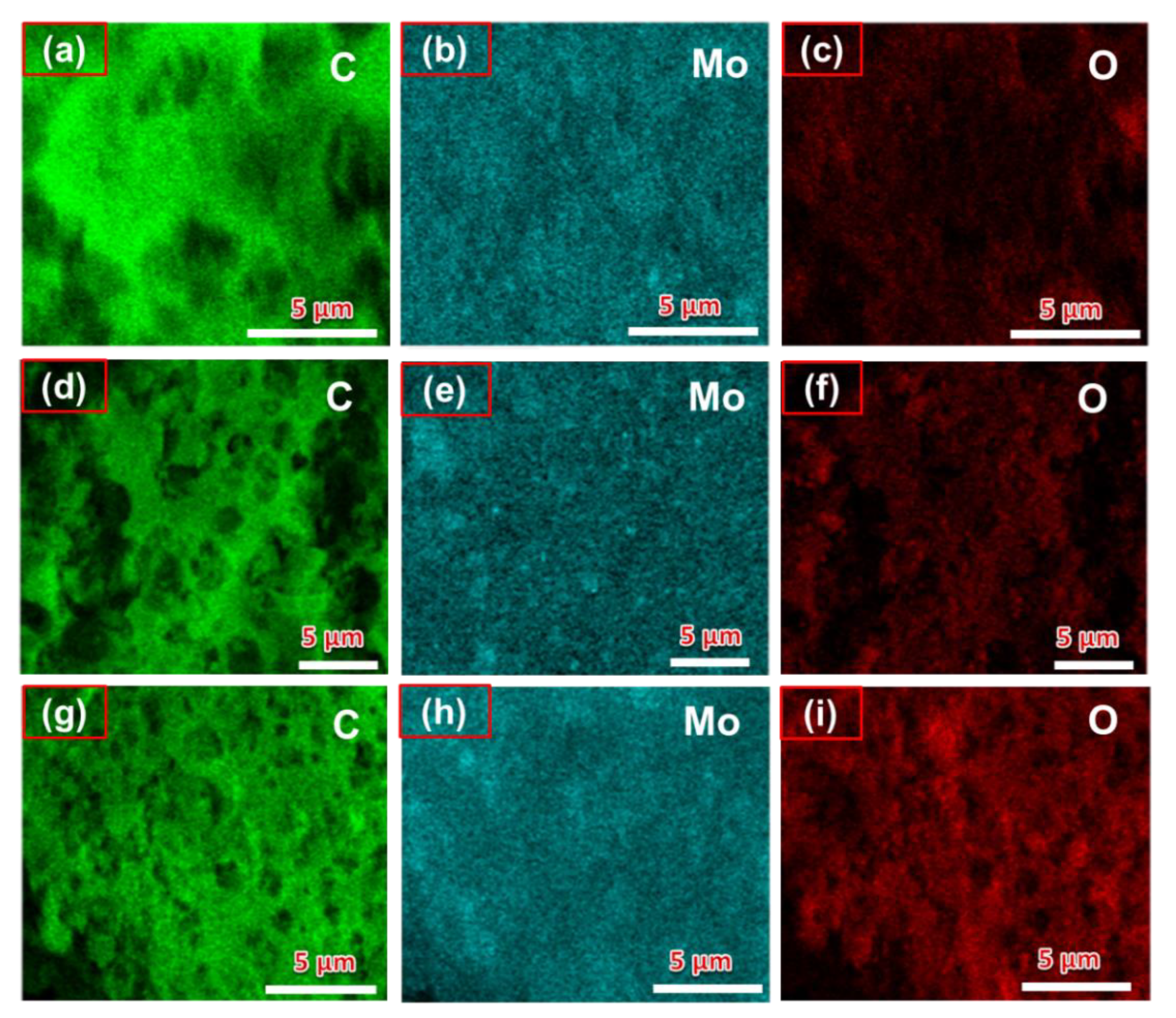 Nanomaterials 11 01056 g005