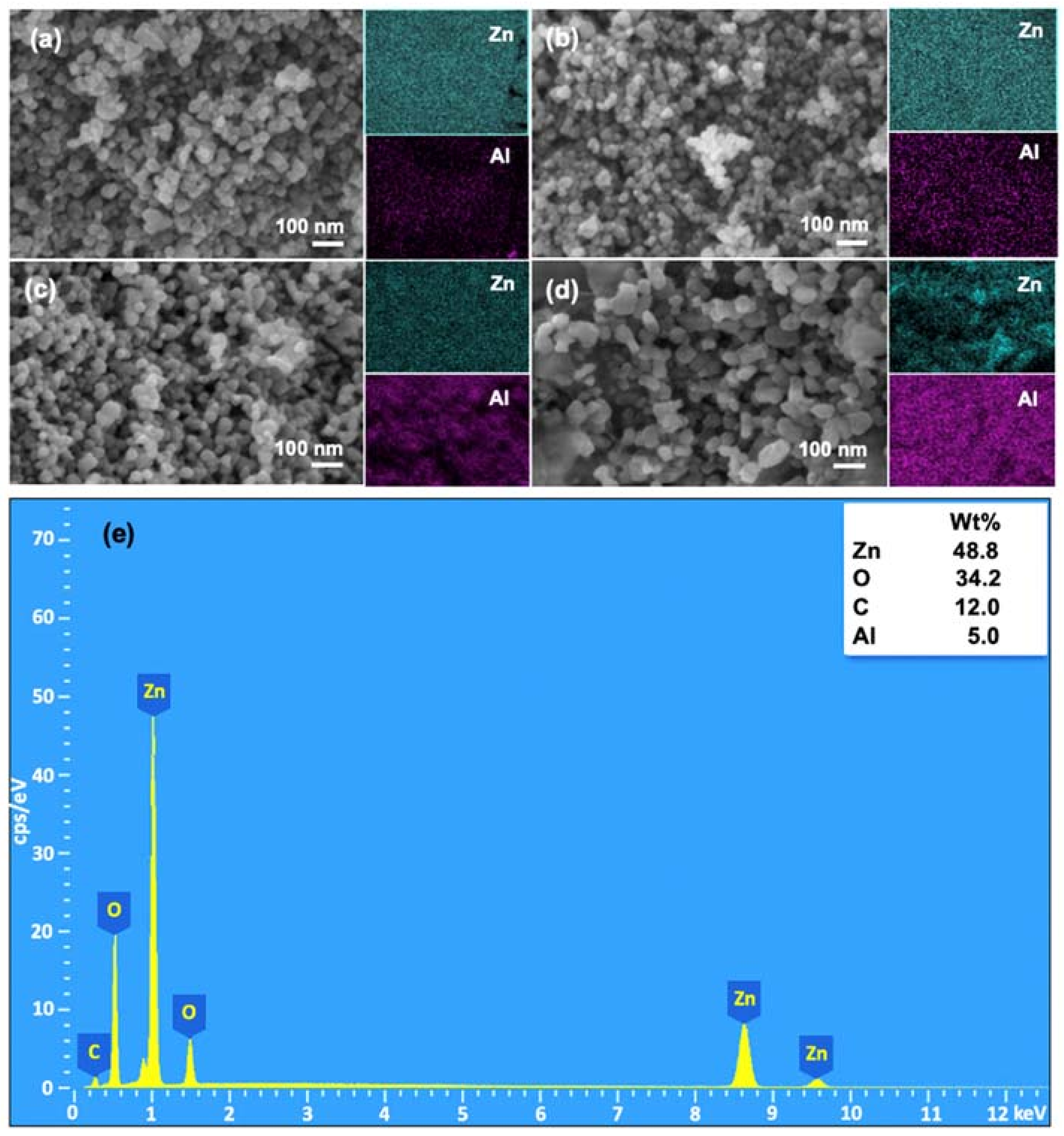 Nanomaterials 11 01059 g003