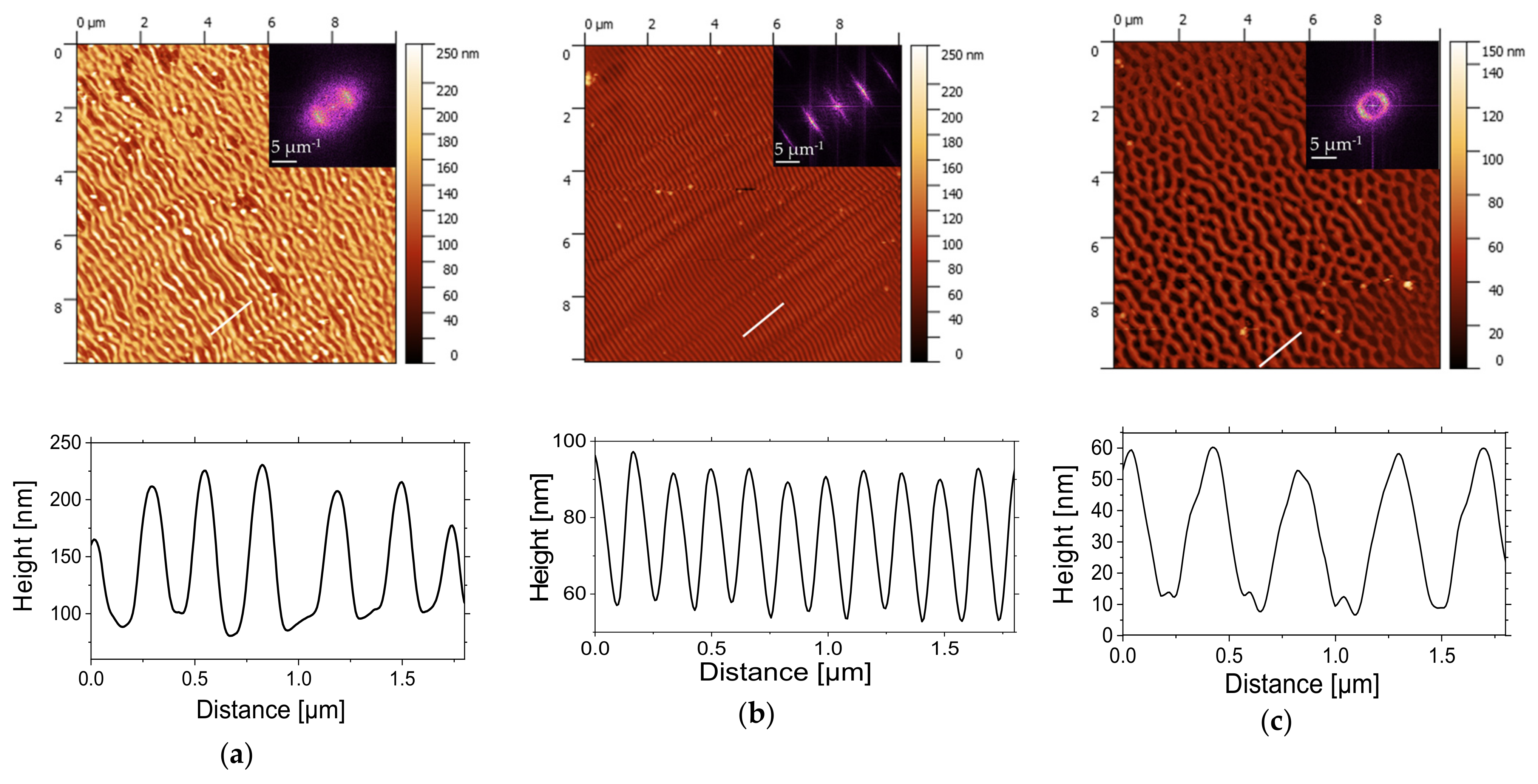 Nanomaterials 11 01060 g008