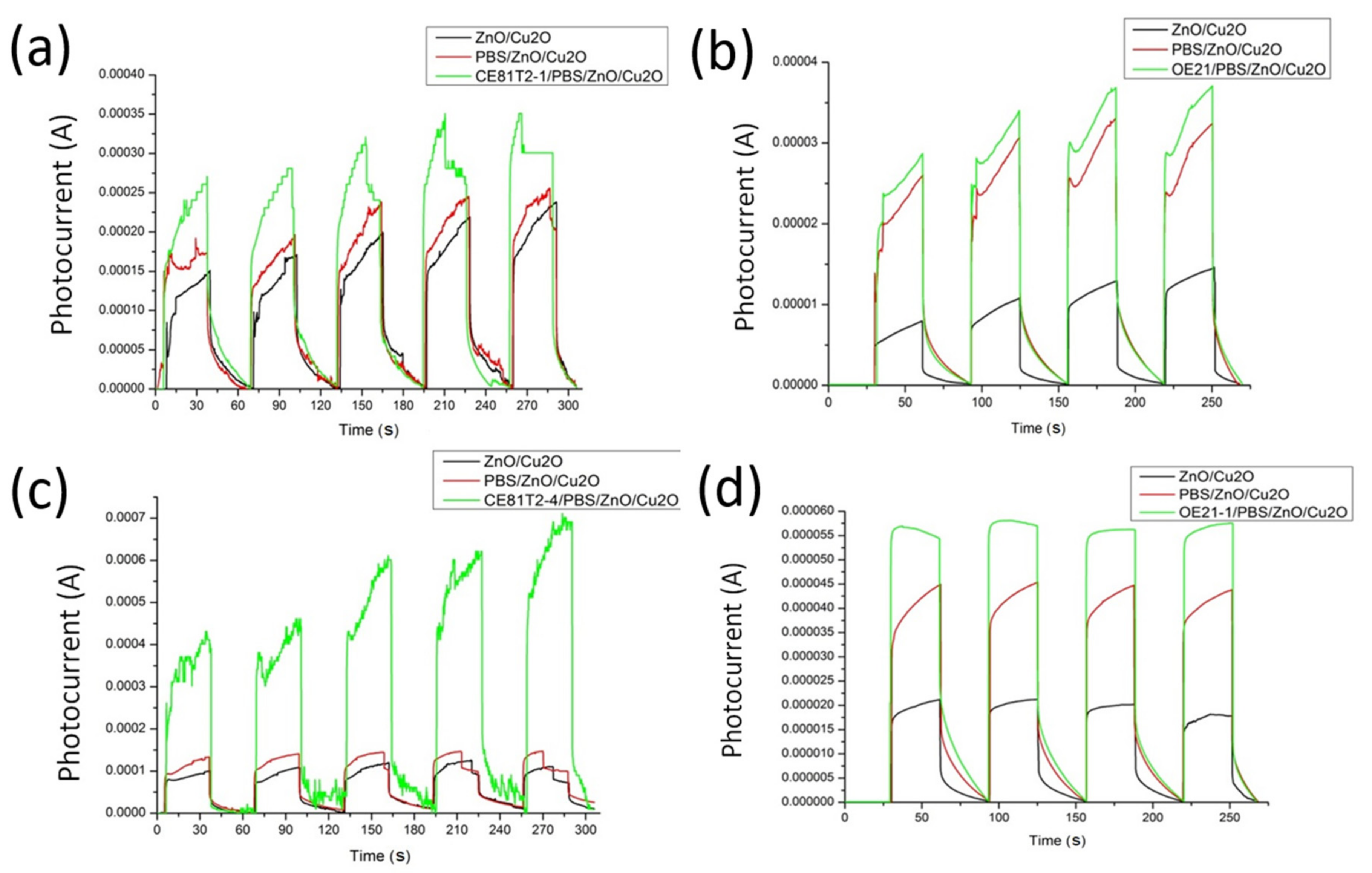 Nanomaterials 11 01065 g008