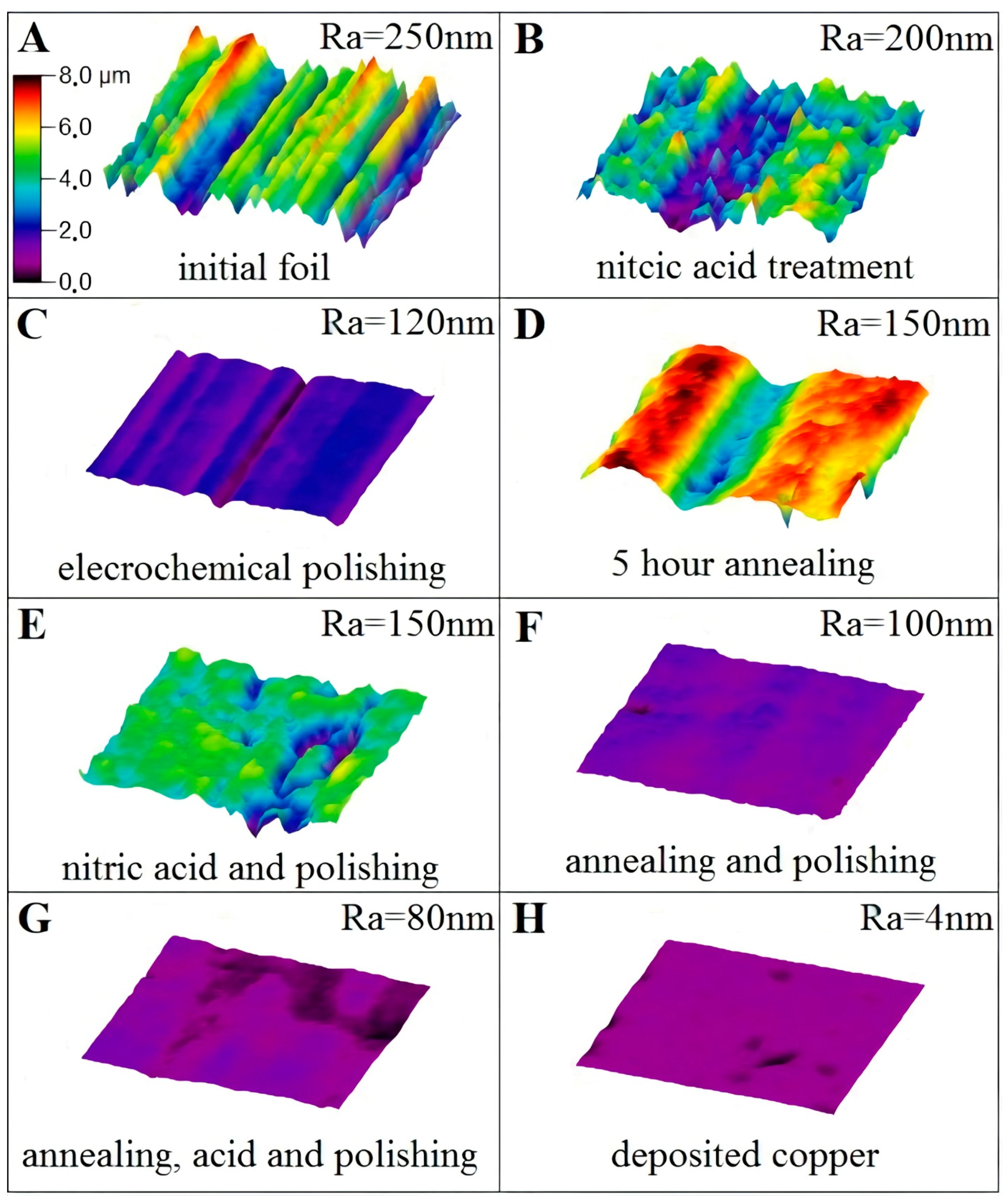Nanomaterials 11 01071 g002