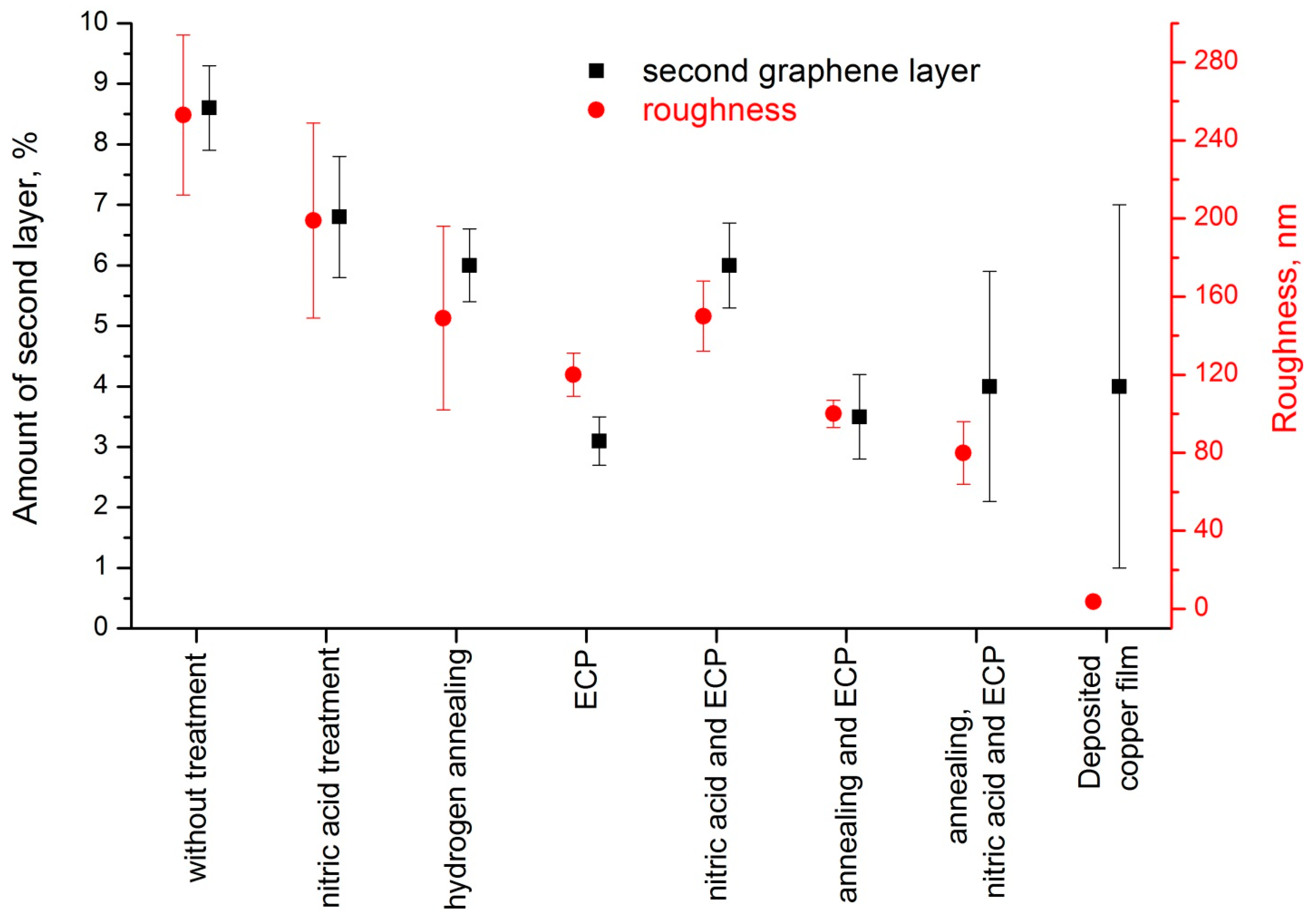 Nanomaterials 11 01071 g006