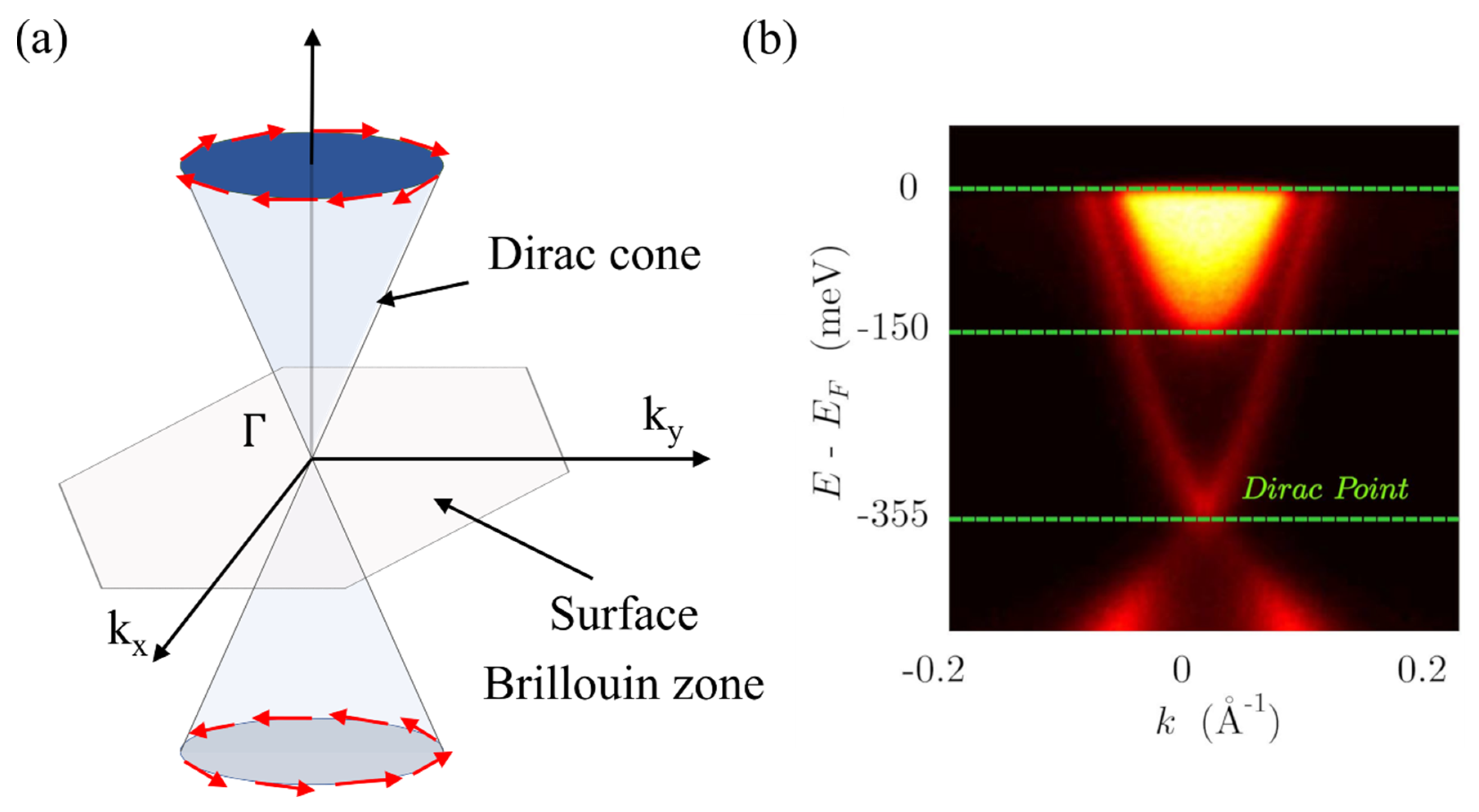 Nanomaterials 11 01077 g001