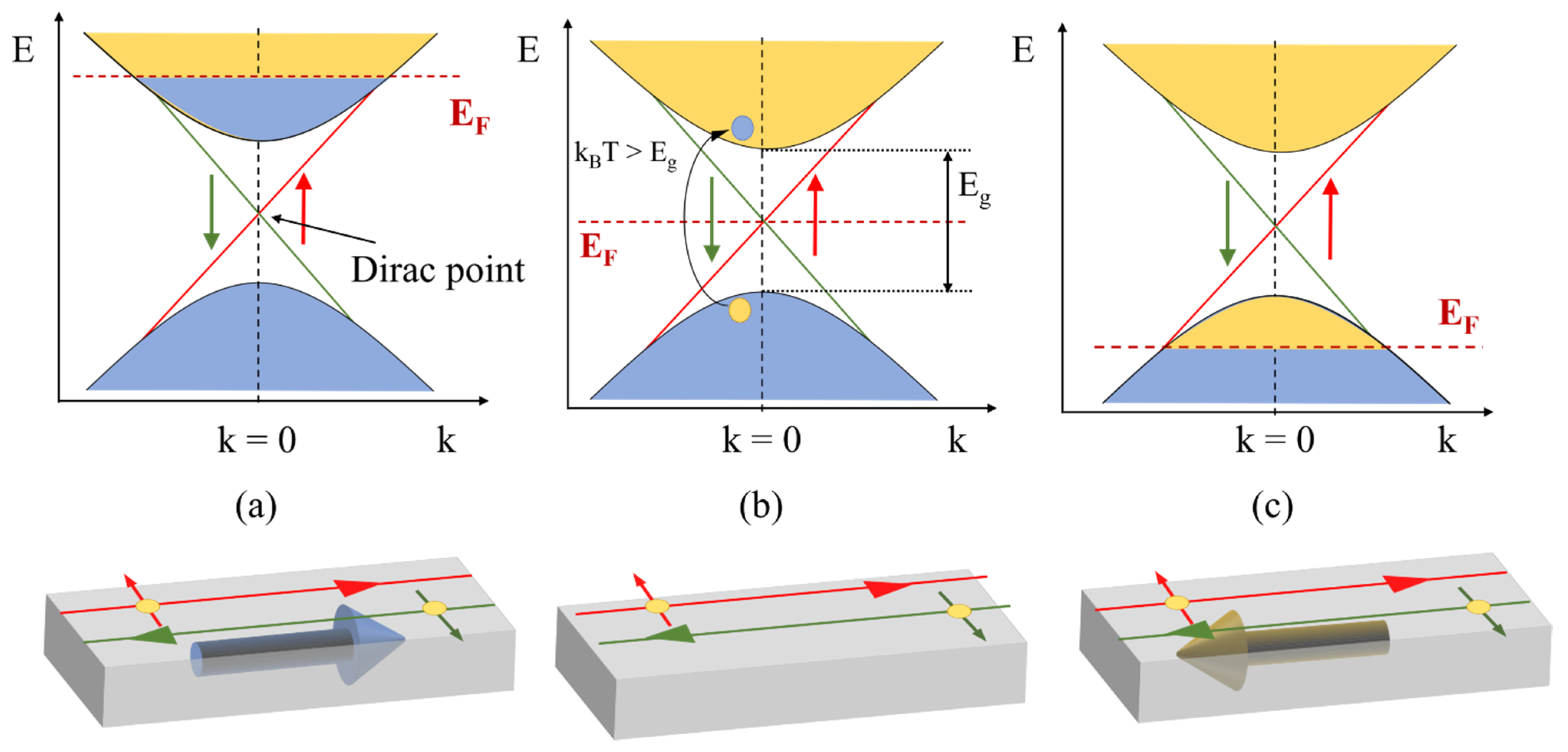 Nanomaterials 11 01077 g002