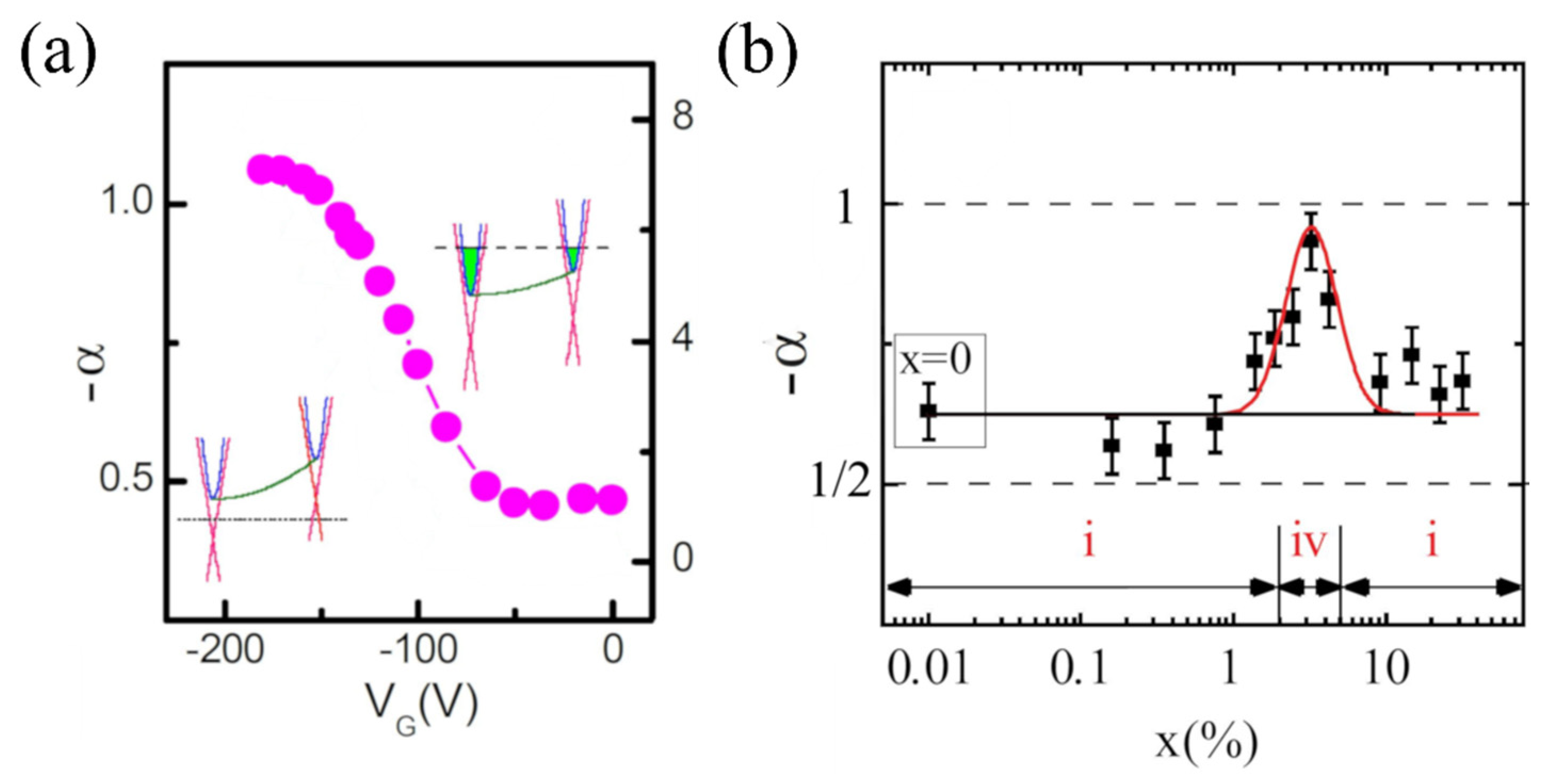 Nanomaterials 11 01077 g008