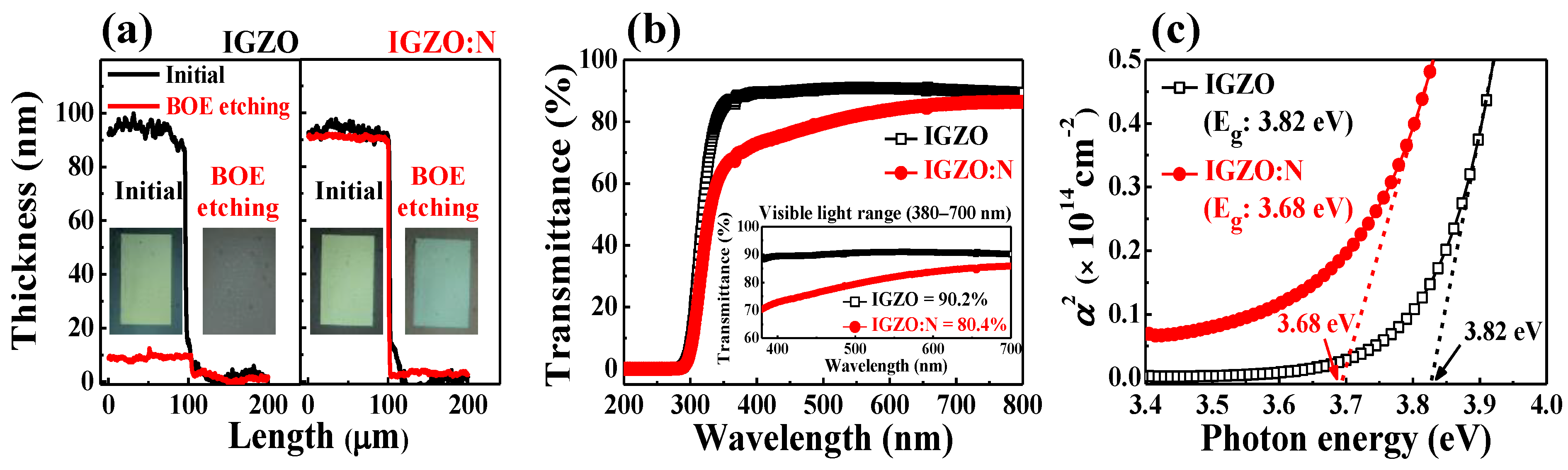 Nanomaterials 11 01081 g002