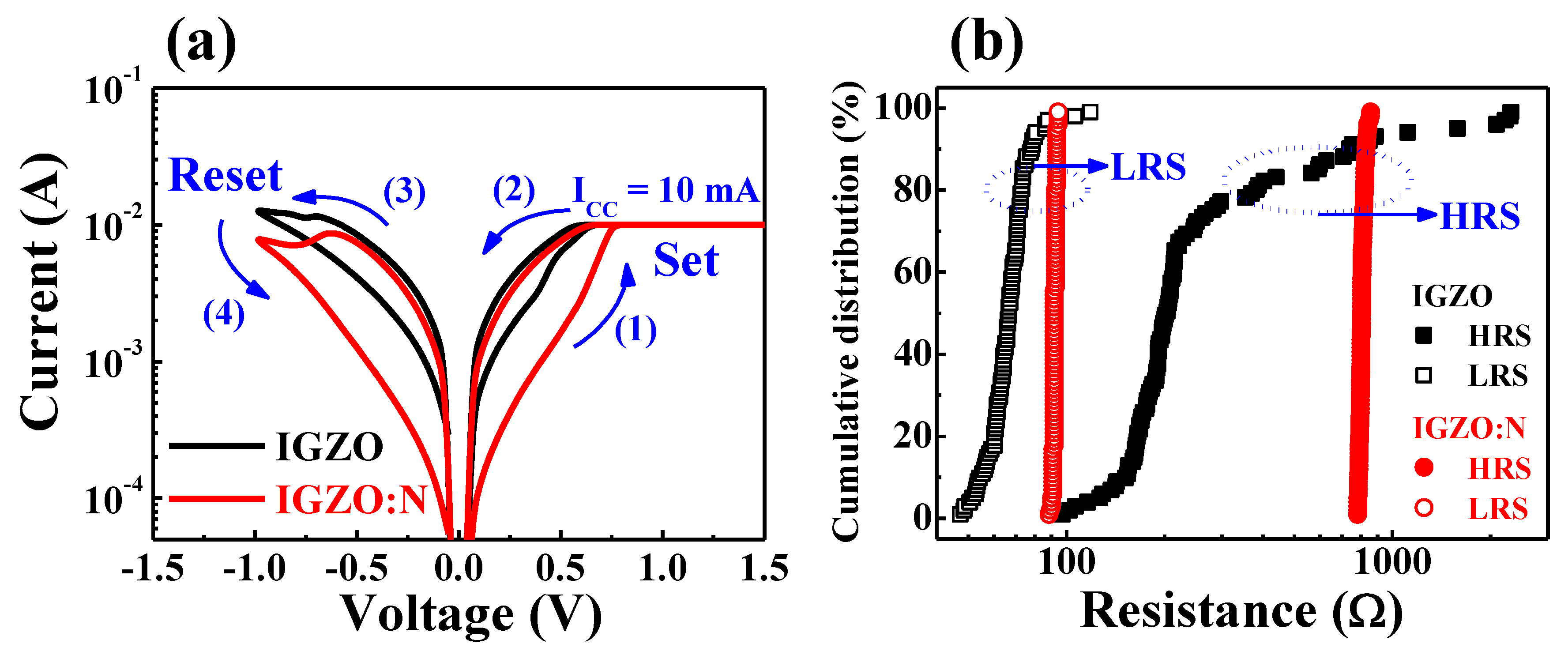 Nanomaterials 11 01081 g004