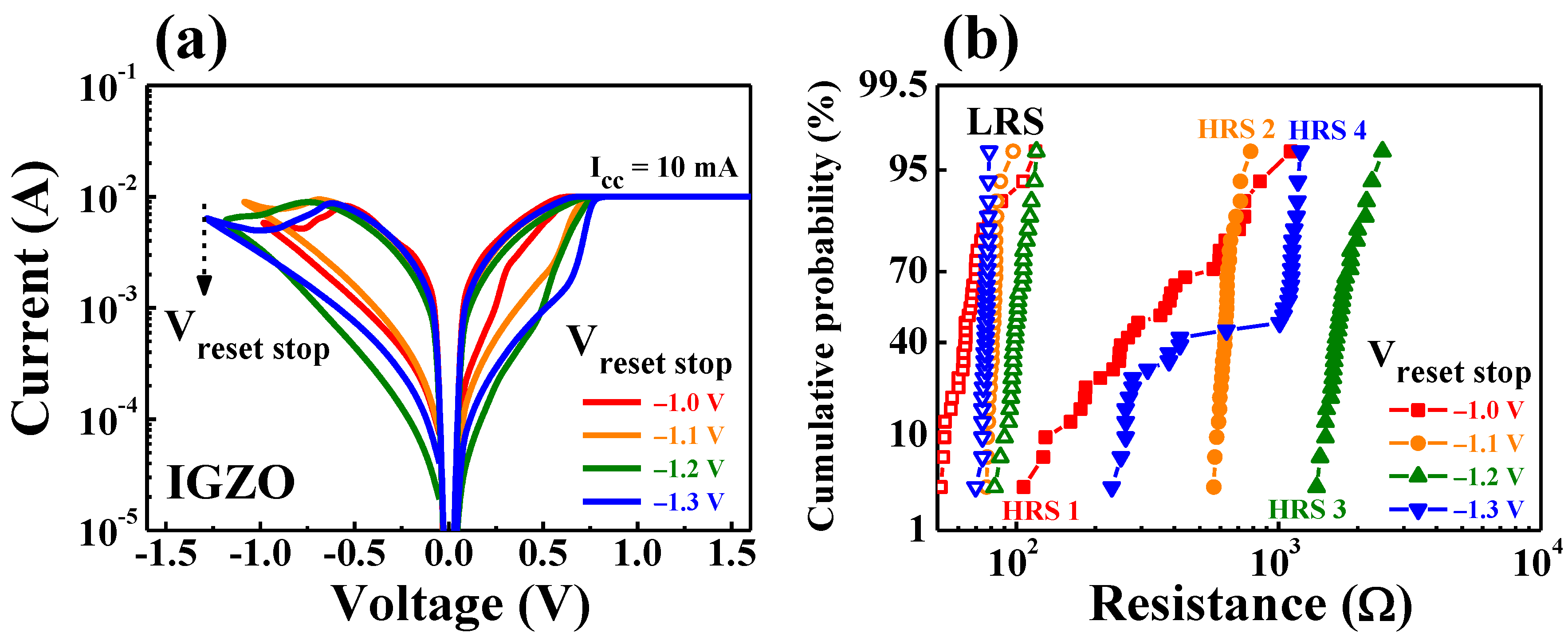 Nanomaterials 11 01081 g007