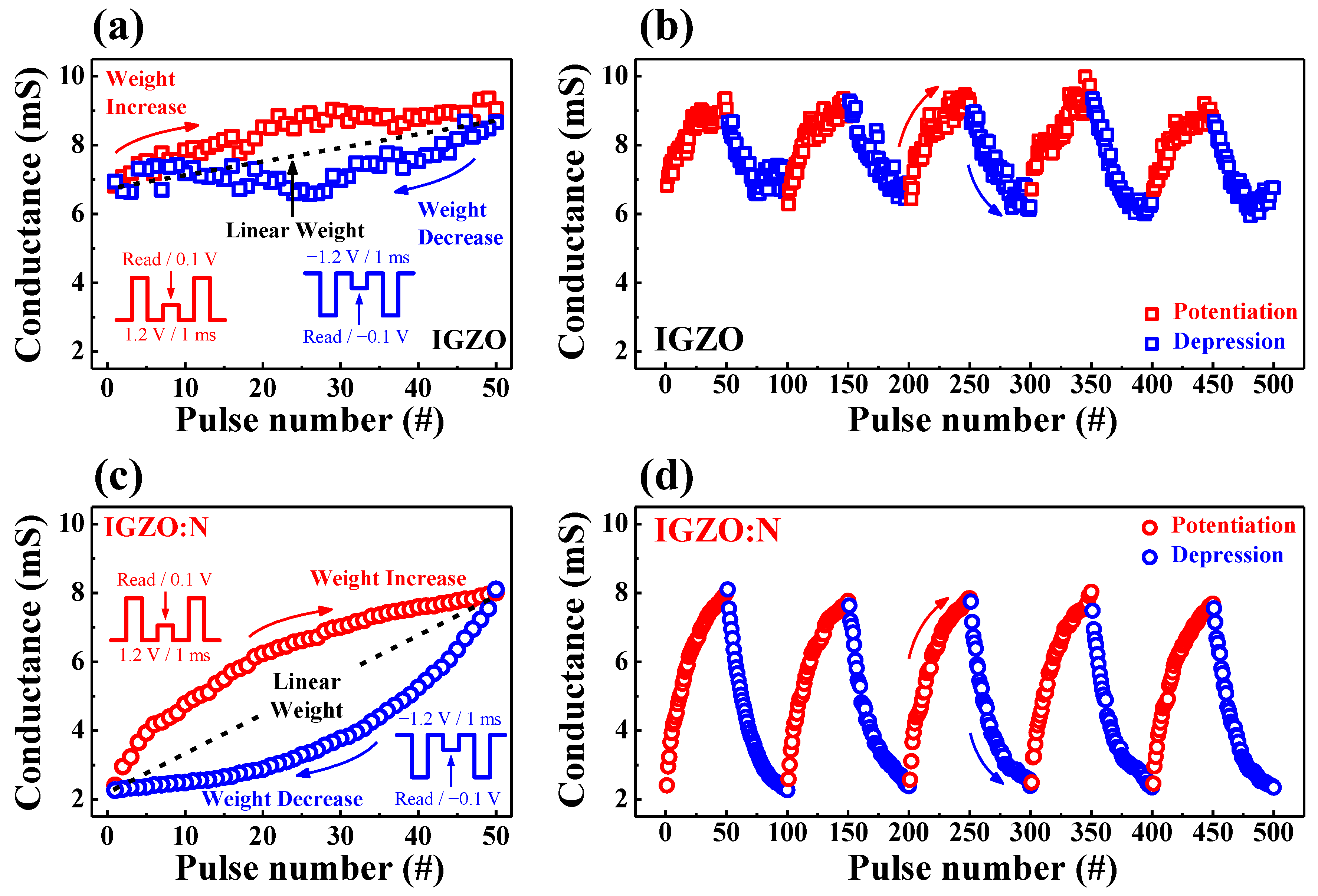Nanomaterials 11 01081 g009