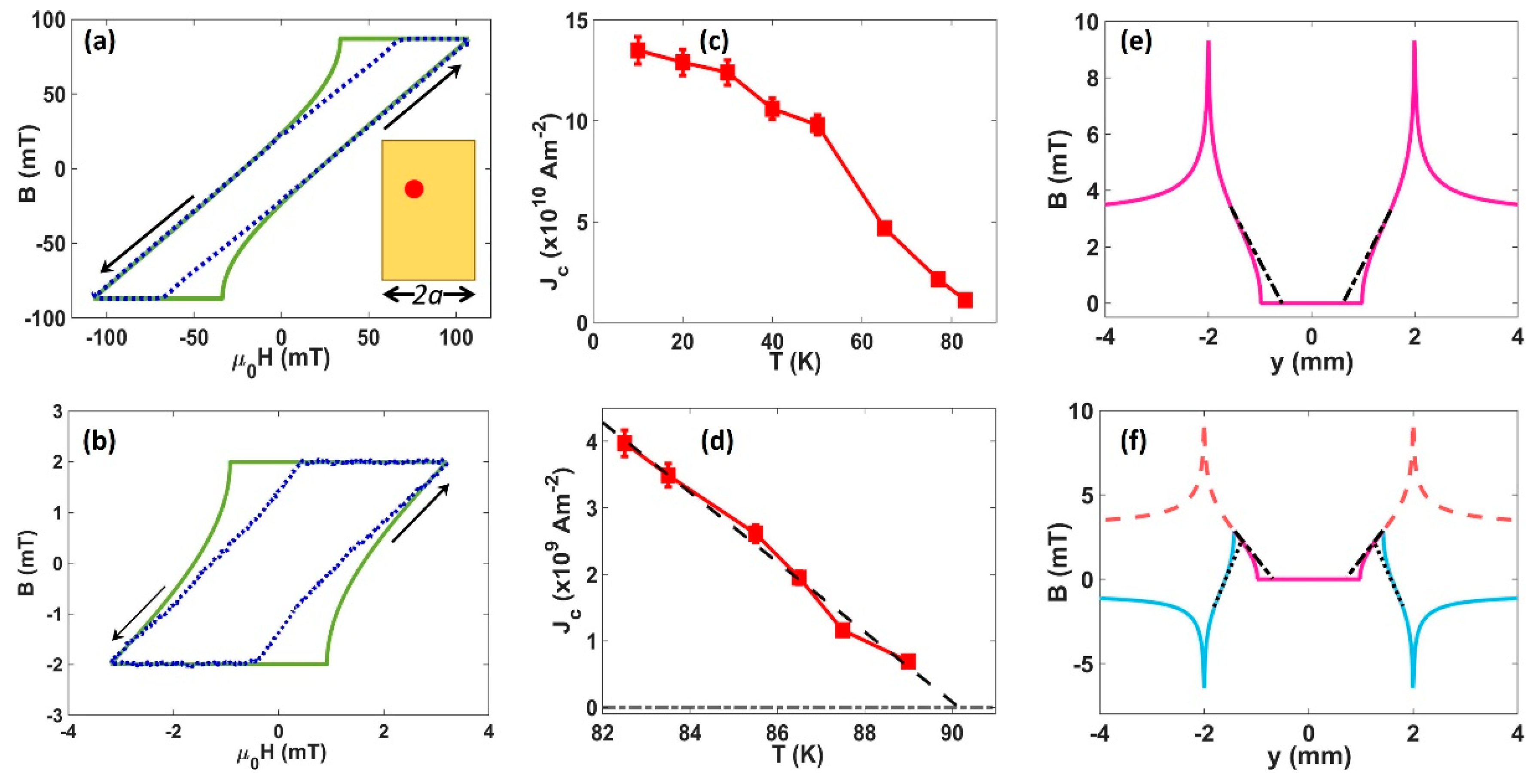 Nanomaterials 11 01082 g003
