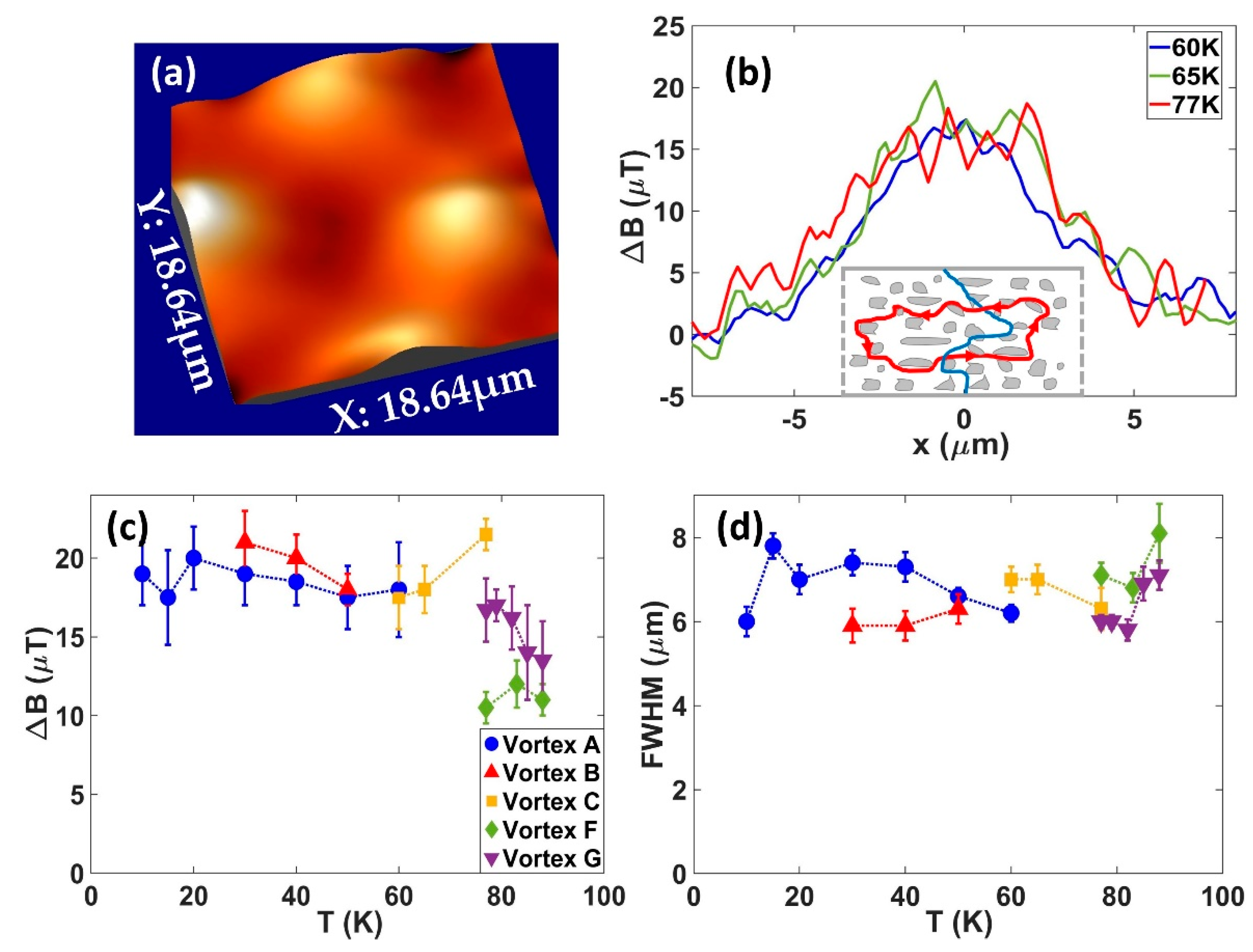 Nanomaterials 11 01082 g006