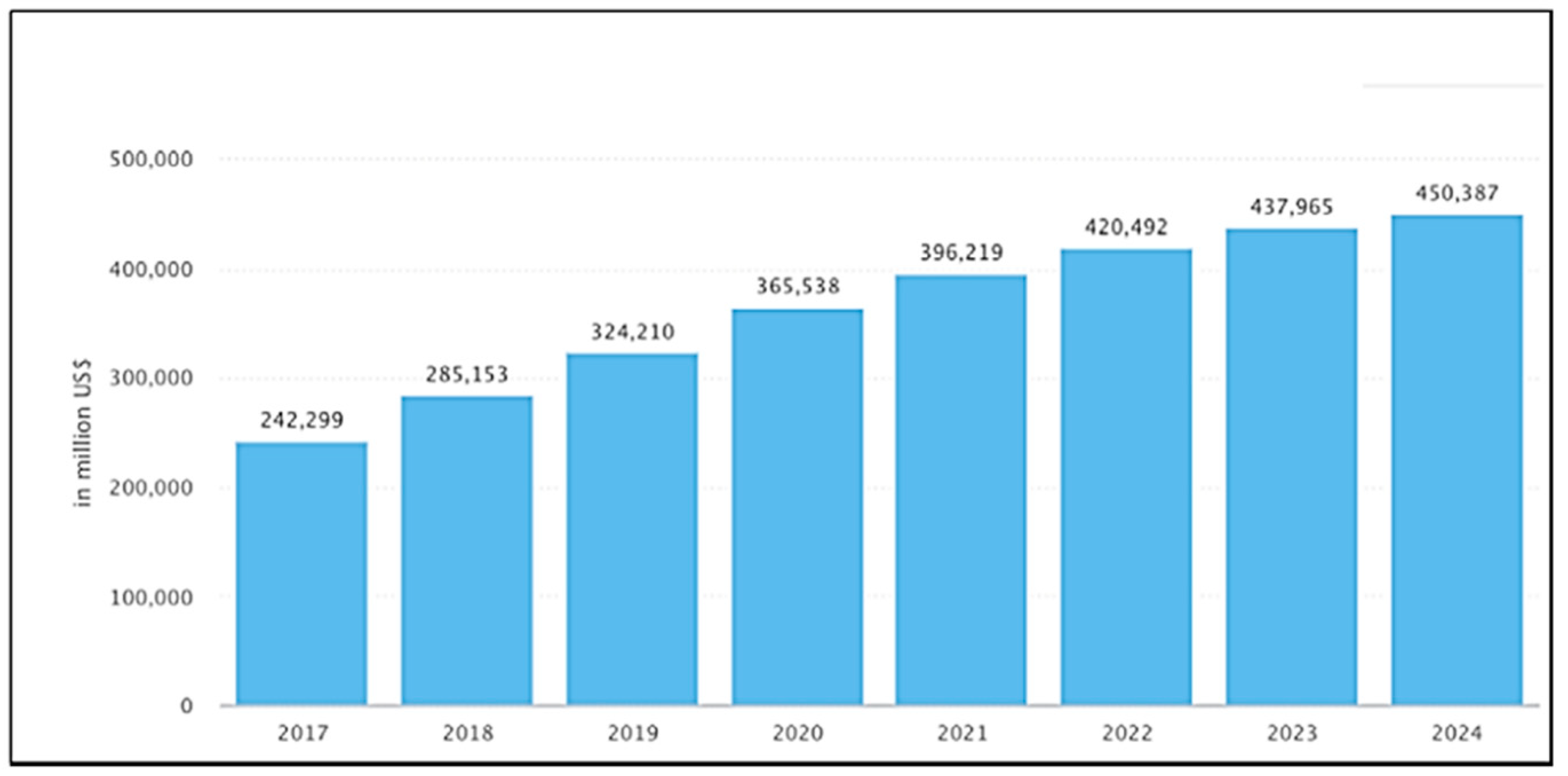 Nanomaterials 11 01085 g001