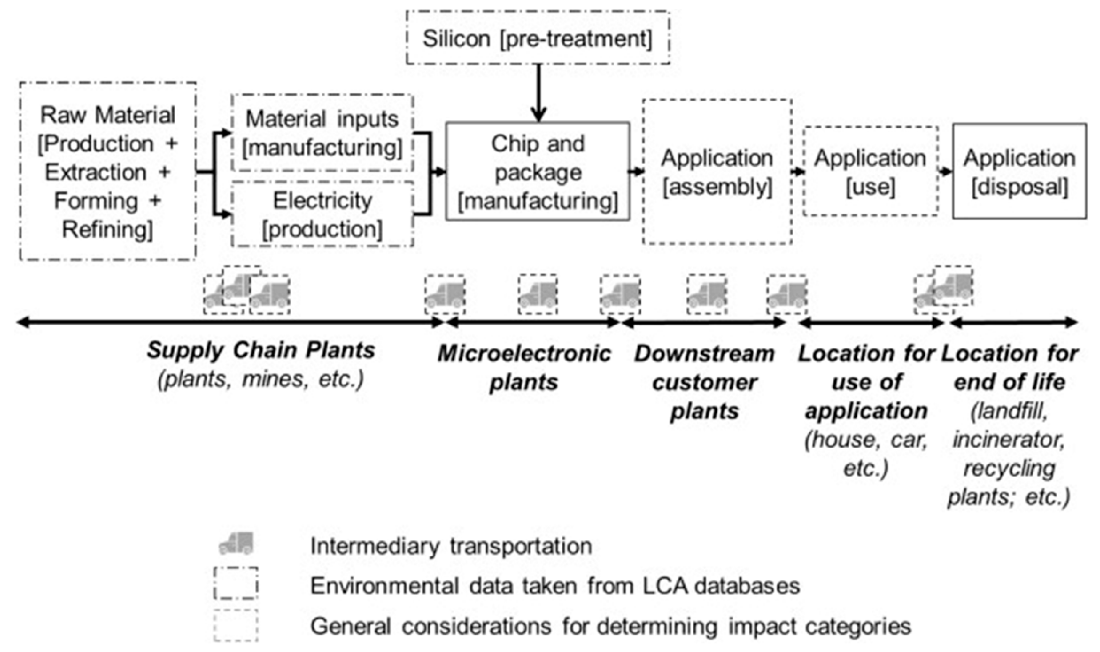 Nanomaterials 11 01085 g005