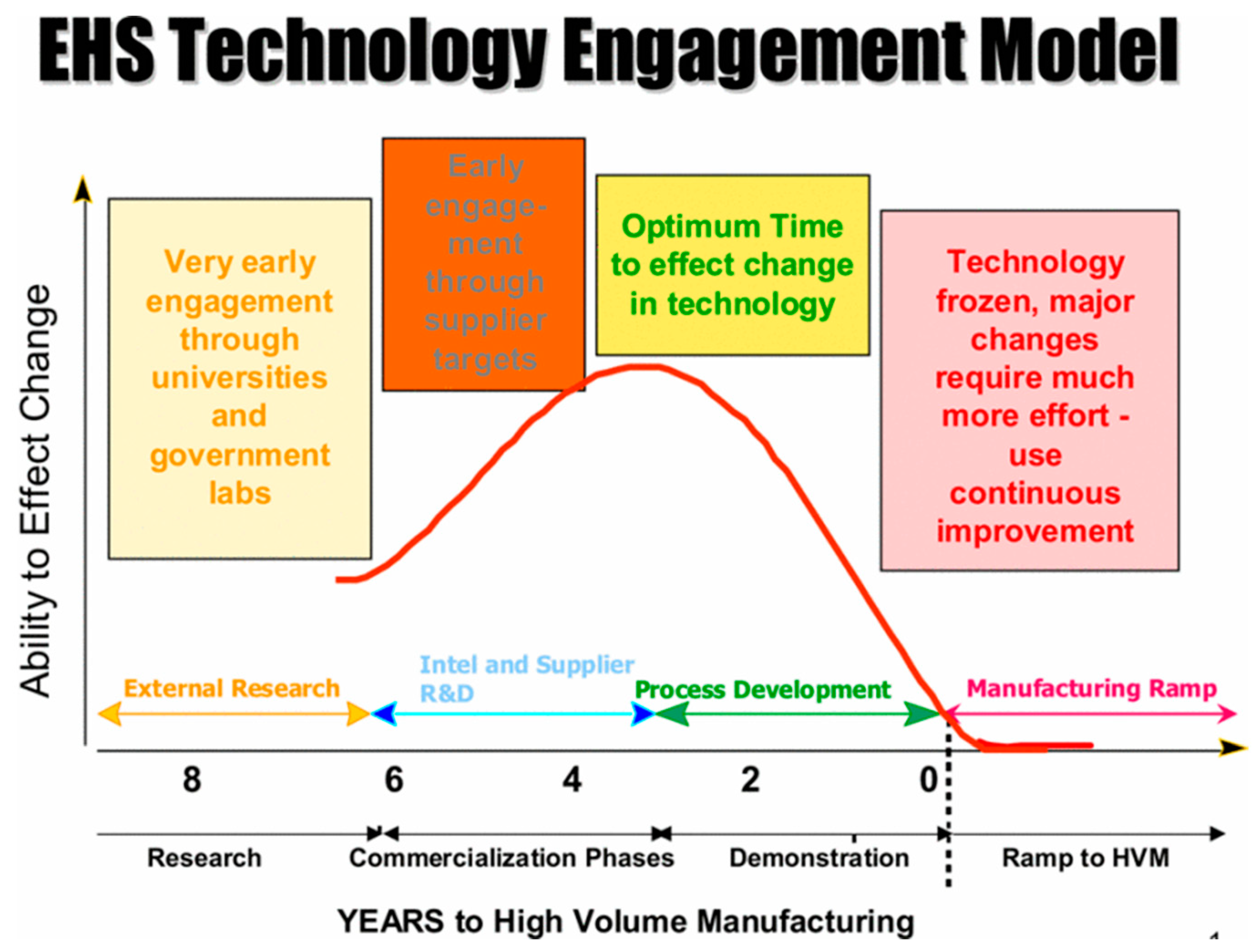 Nanomaterials 11 01085 g008