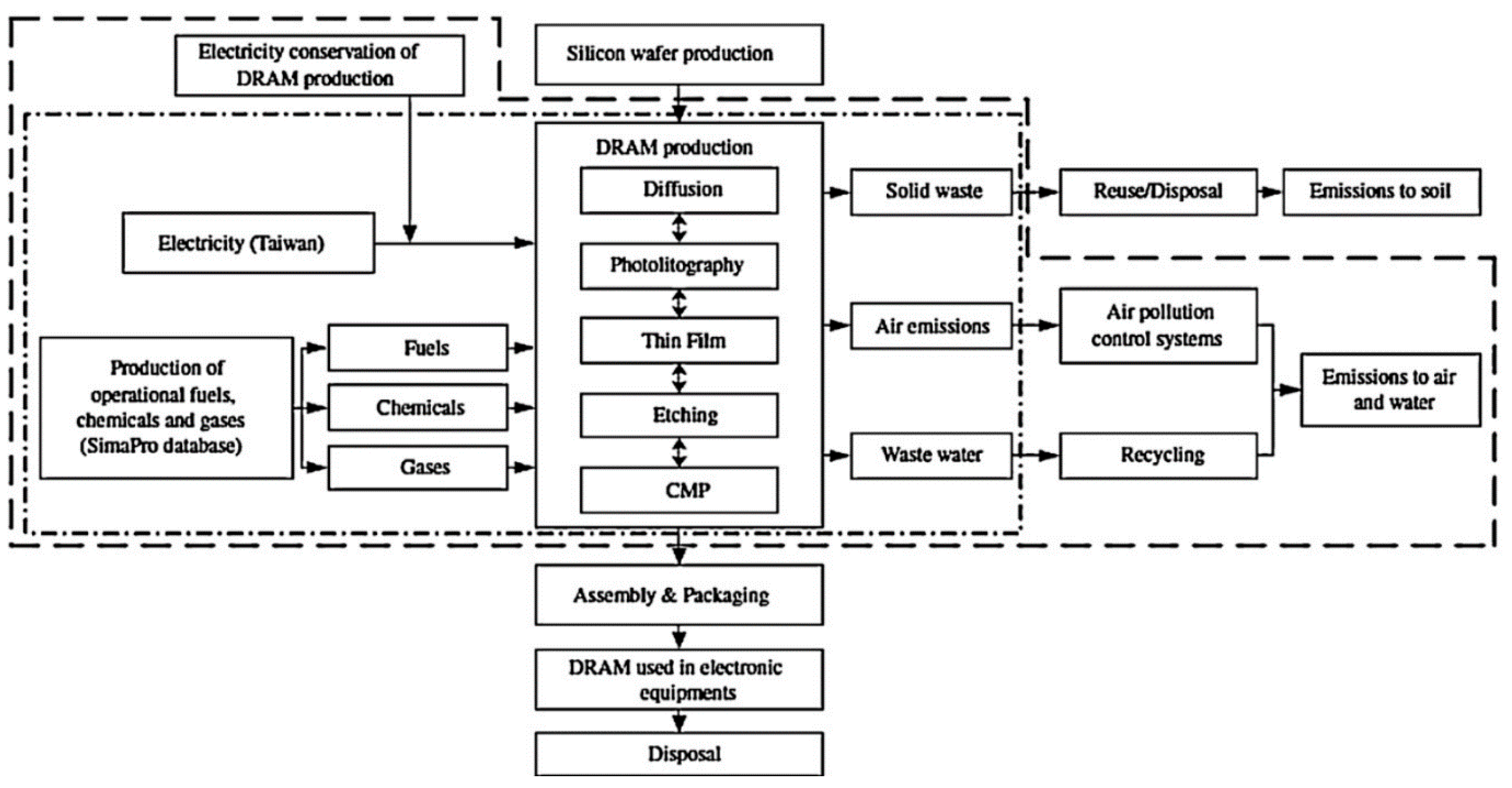 Nanomaterials 11 01085 g011