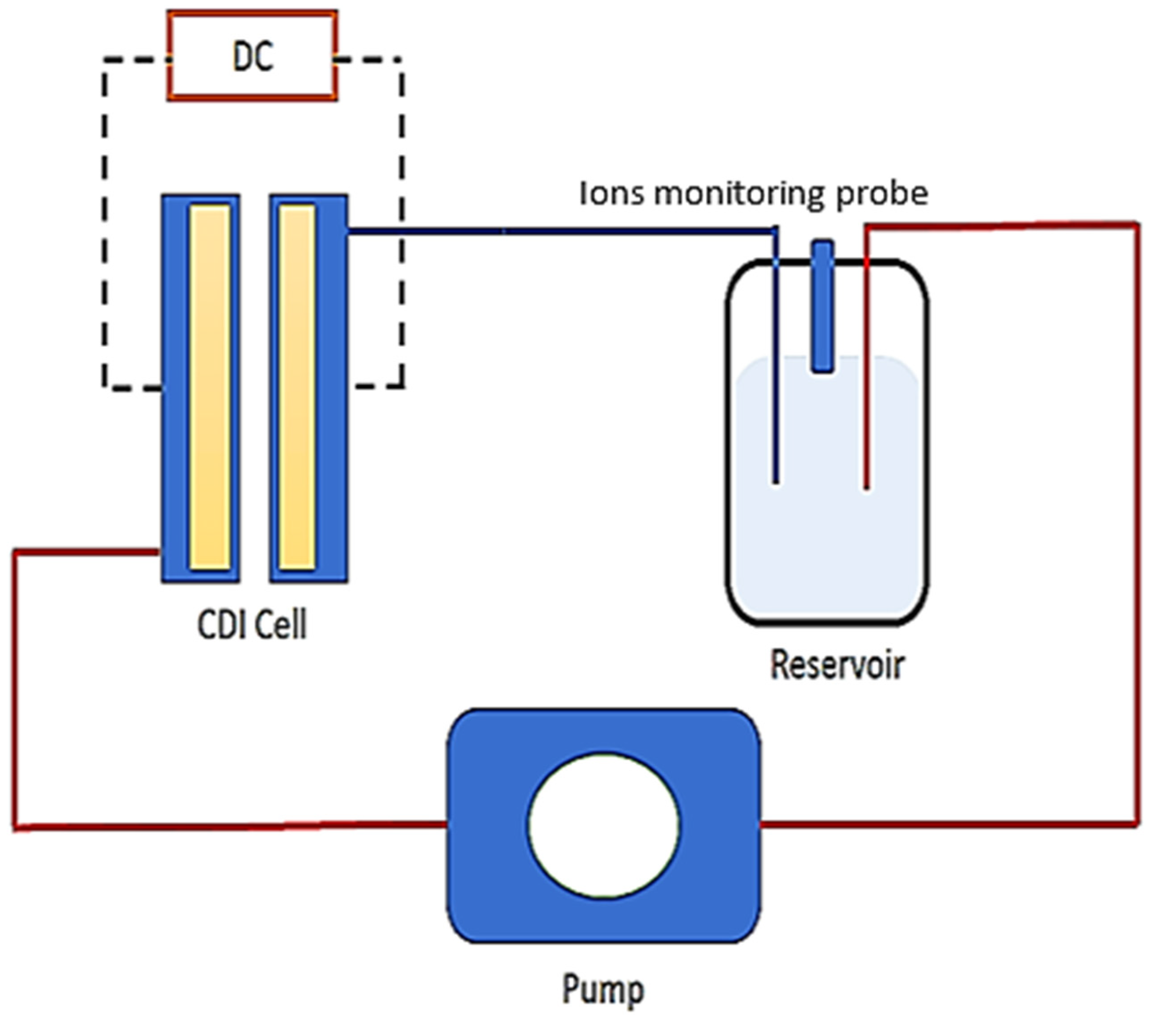 Nanomaterials 11 01090 g001