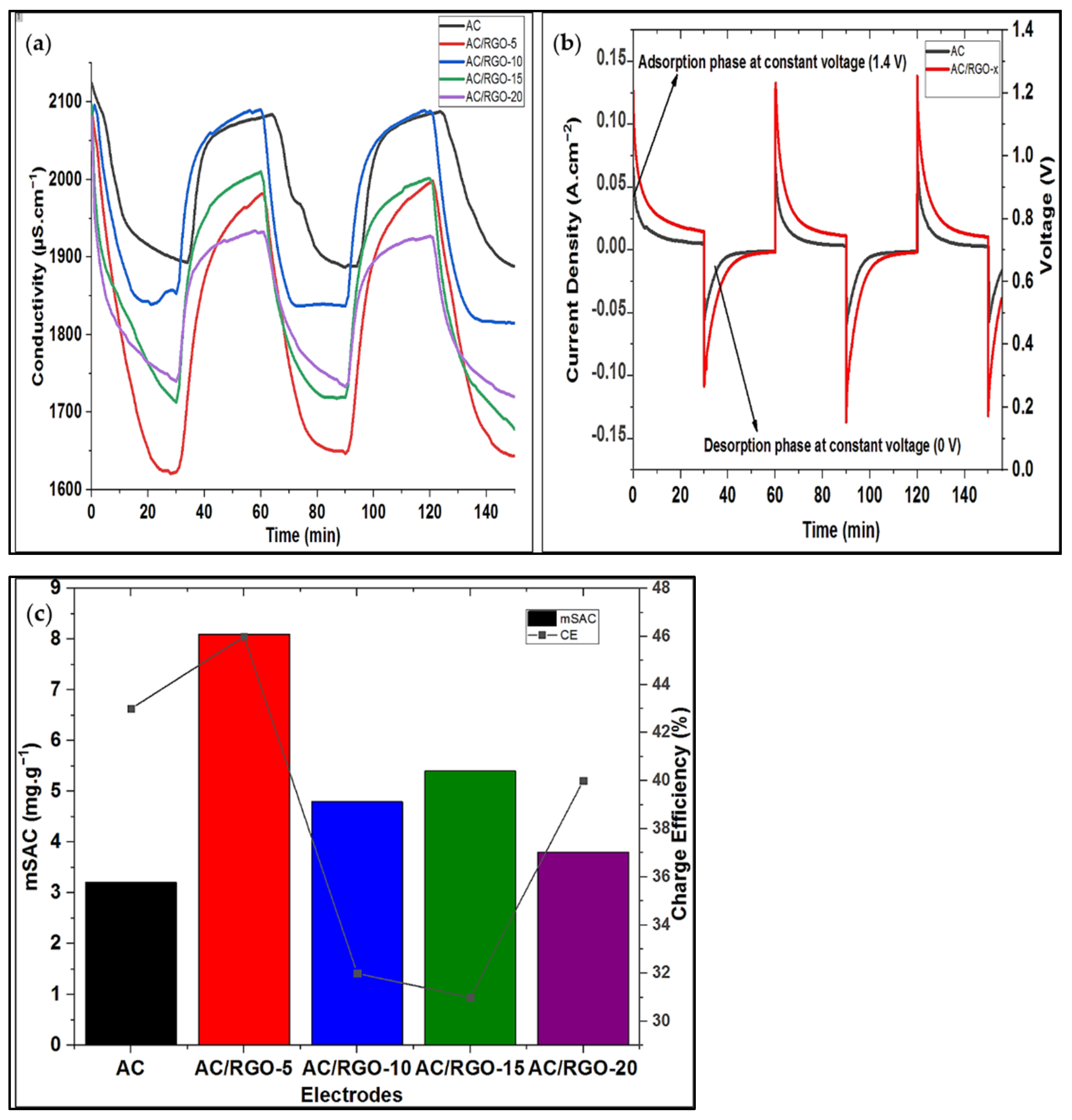 Nanomaterials 11 01090 g006