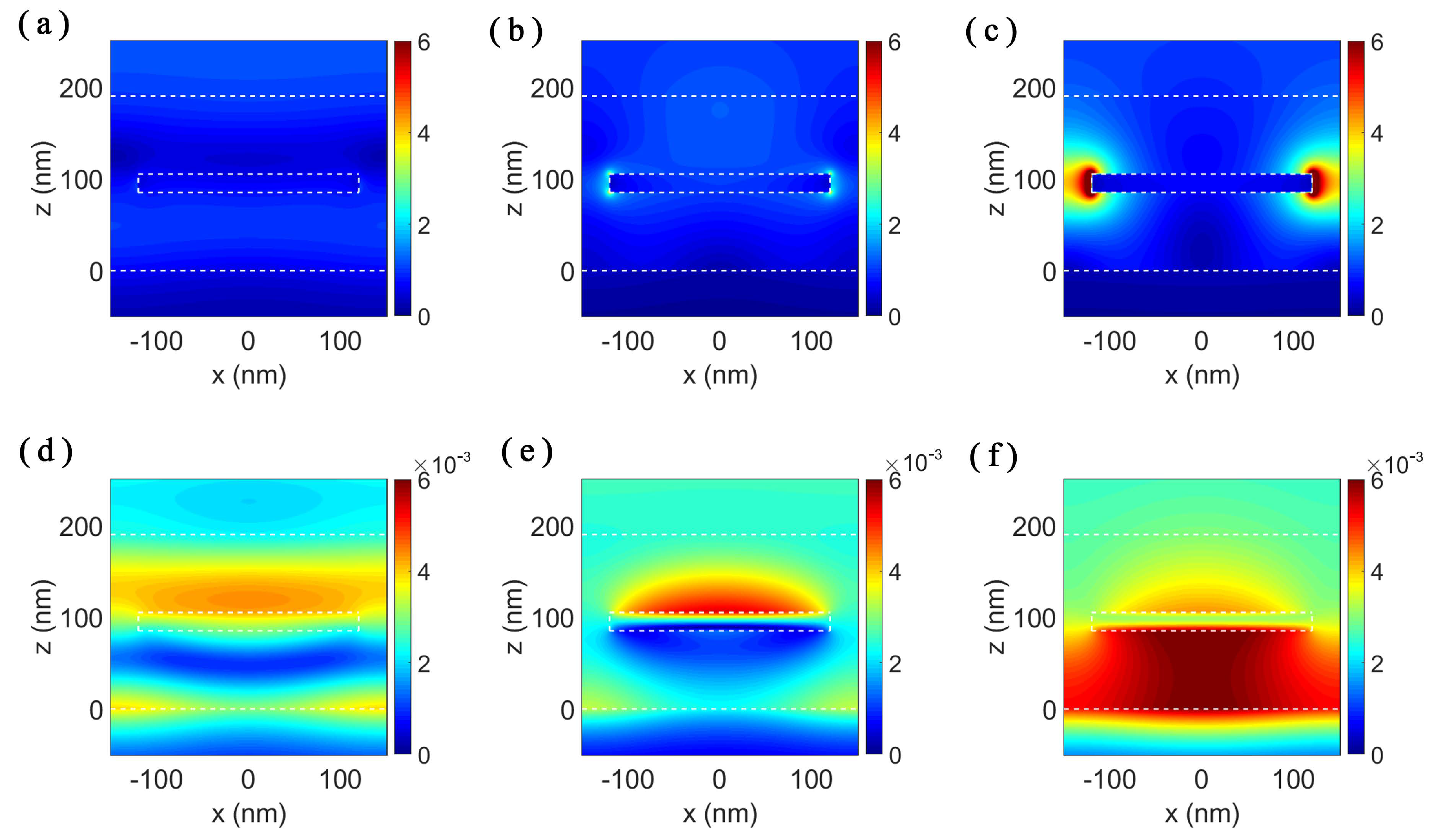 Nanomaterials 11 01092 g005