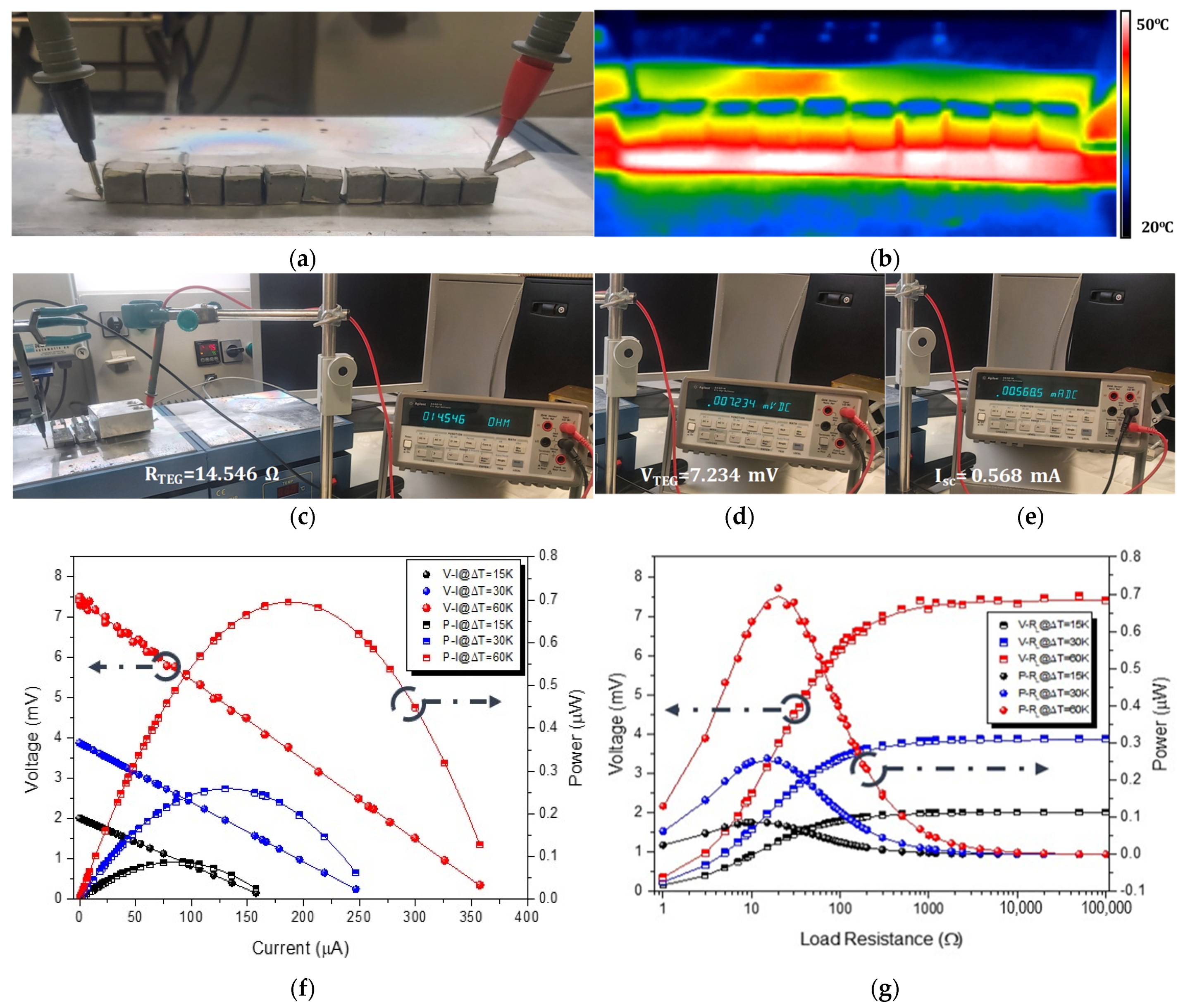 Nanomaterials 11 01095 g003 Nanomaterials 11 01095 g003