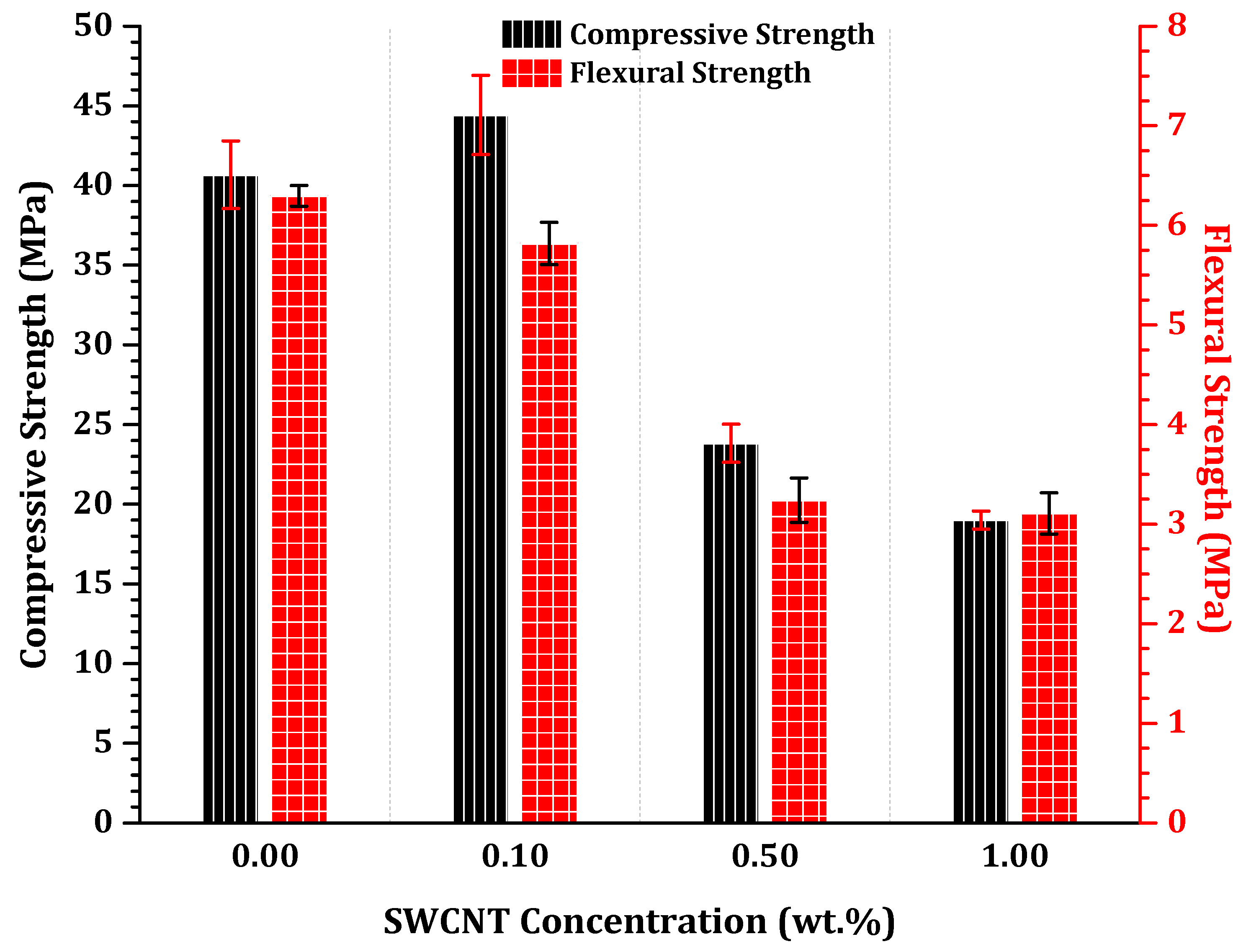 Nanomaterials 11 01095 g005 Nanomaterials 11 01095 g005