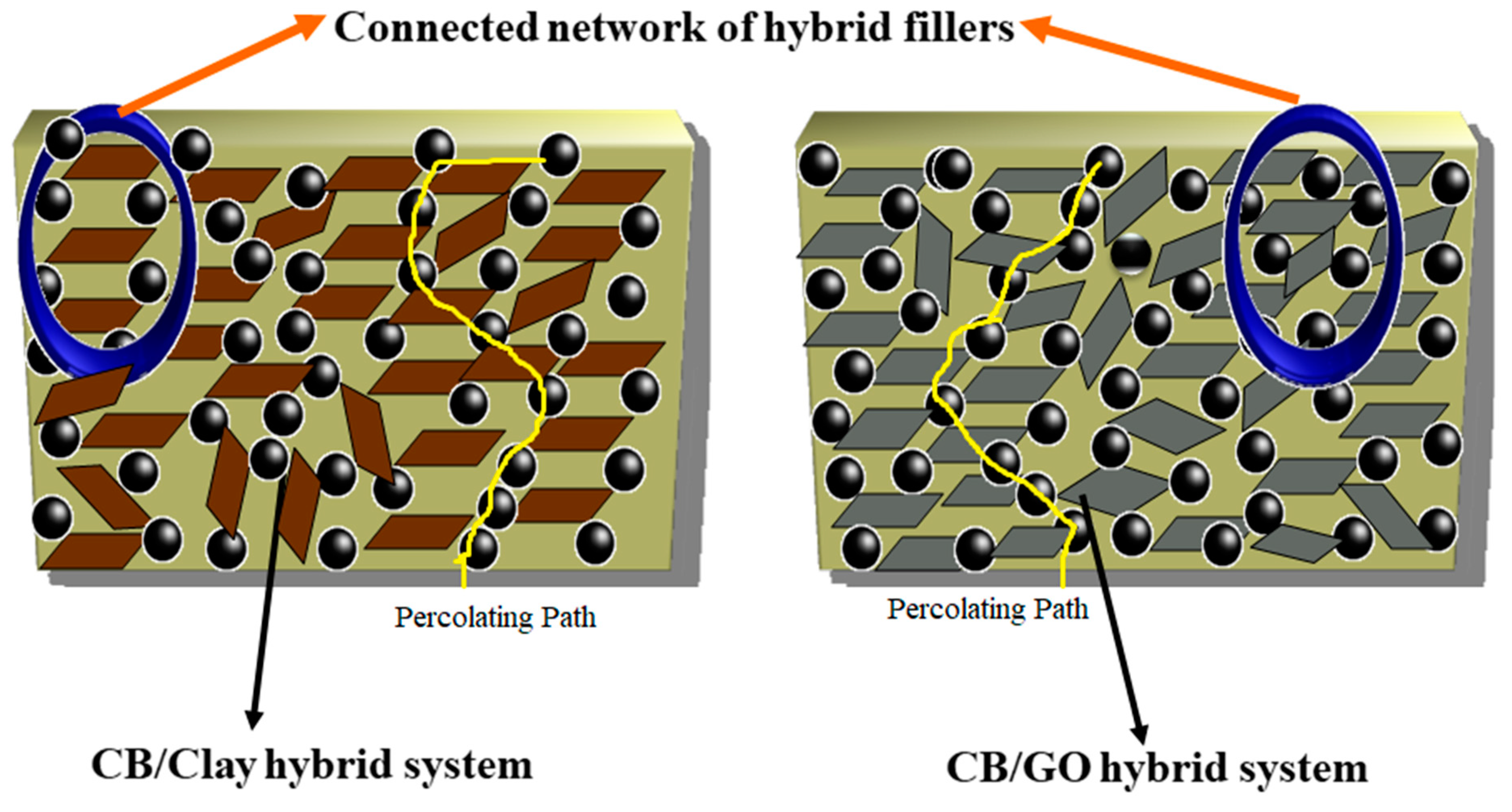 Nanomaterials 11 01098 g007