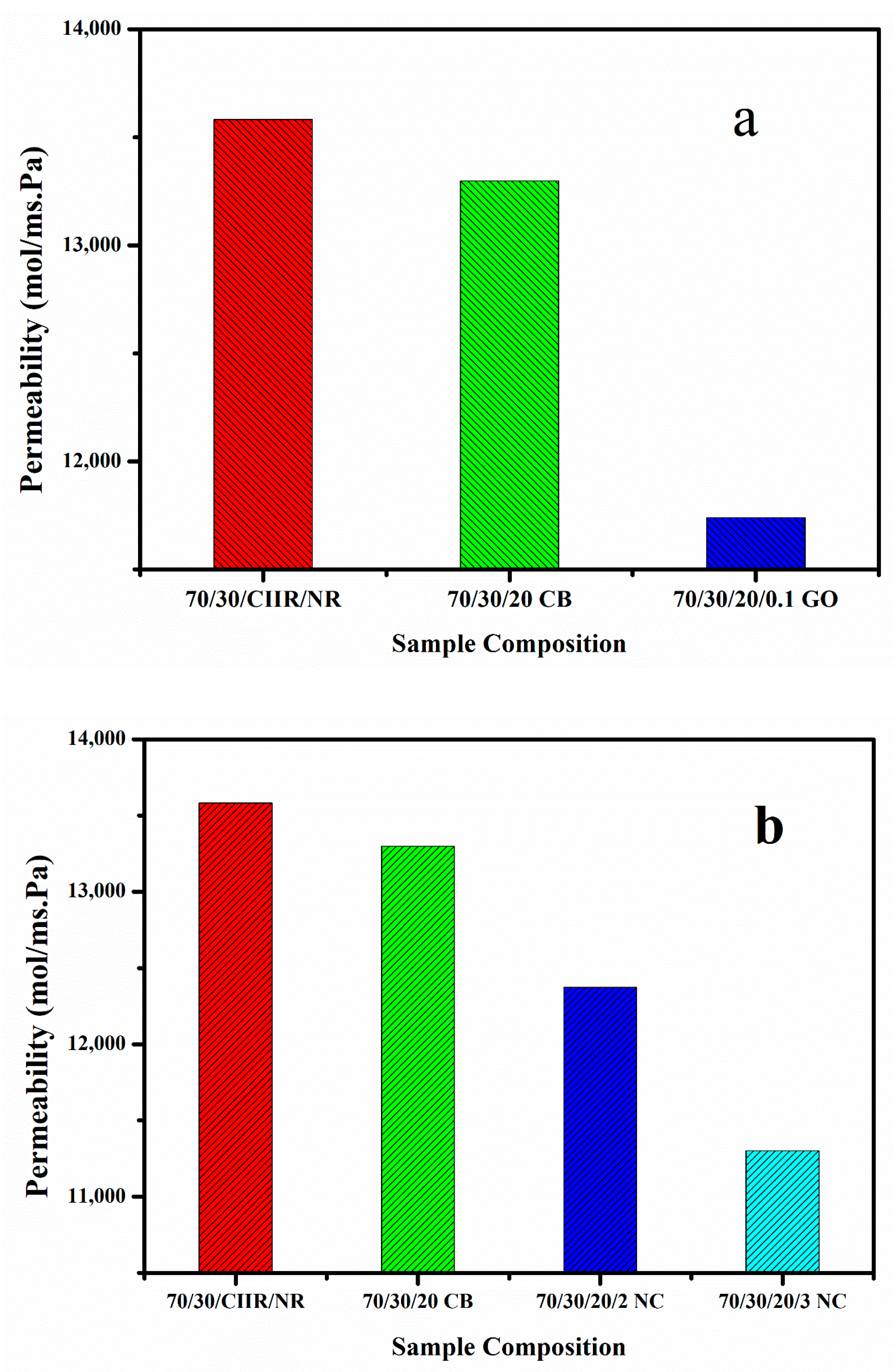 Nanomaterials 11 01098 g008
