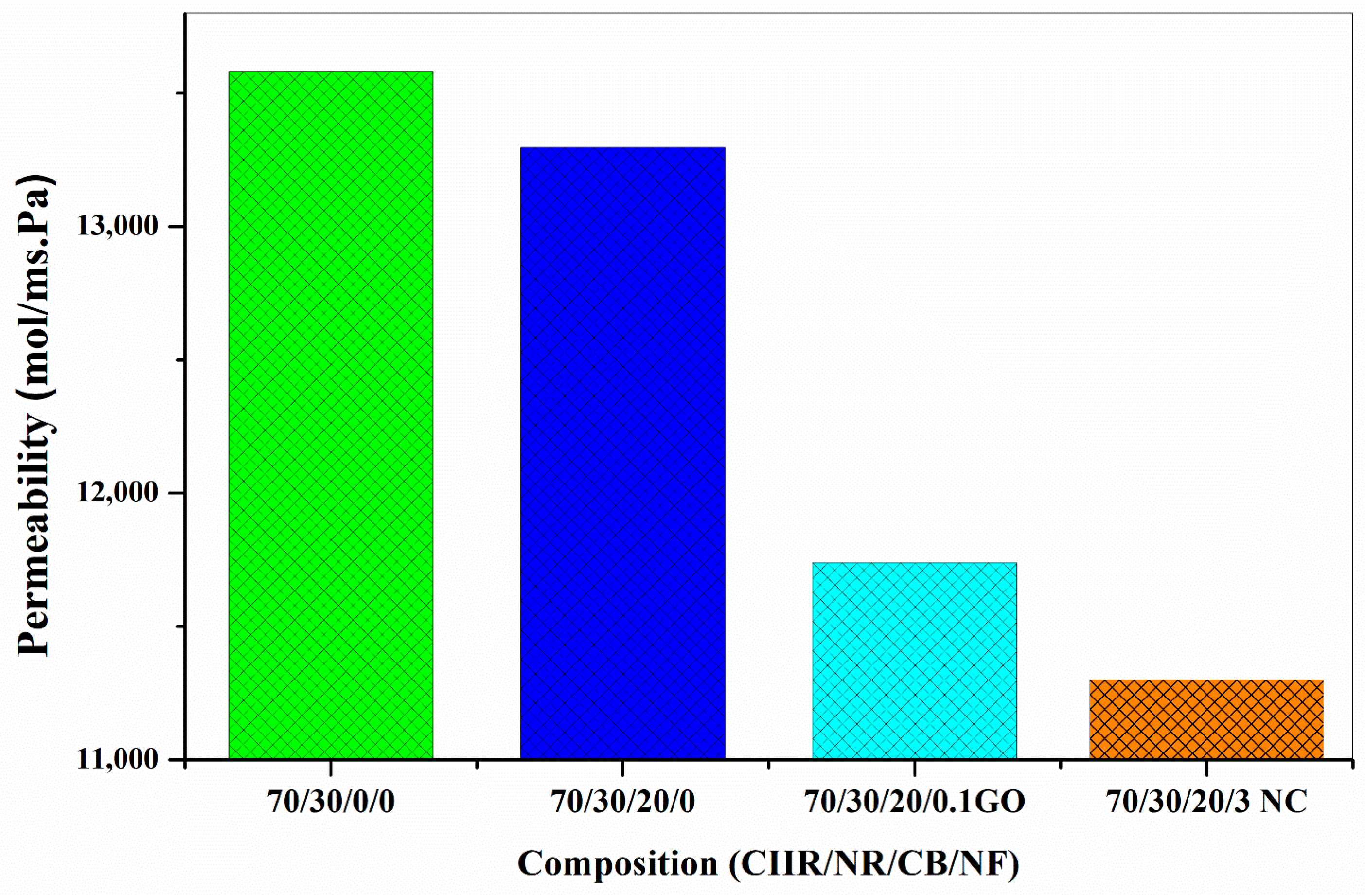 Nanomaterials 11 01098 g009