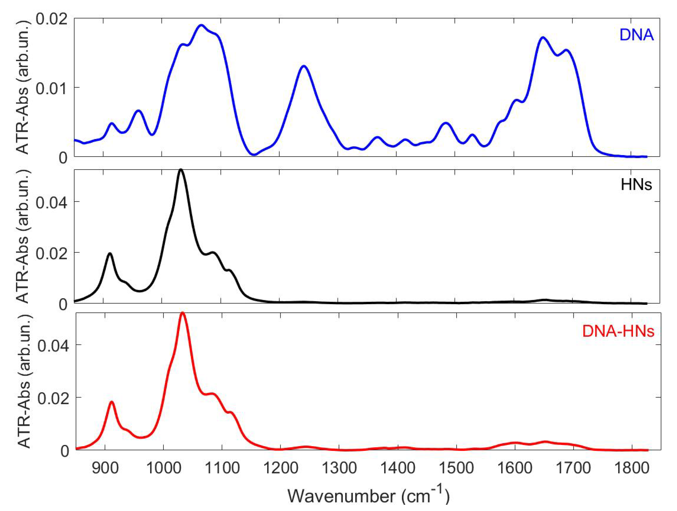 Nanomaterials 11 01103 g002