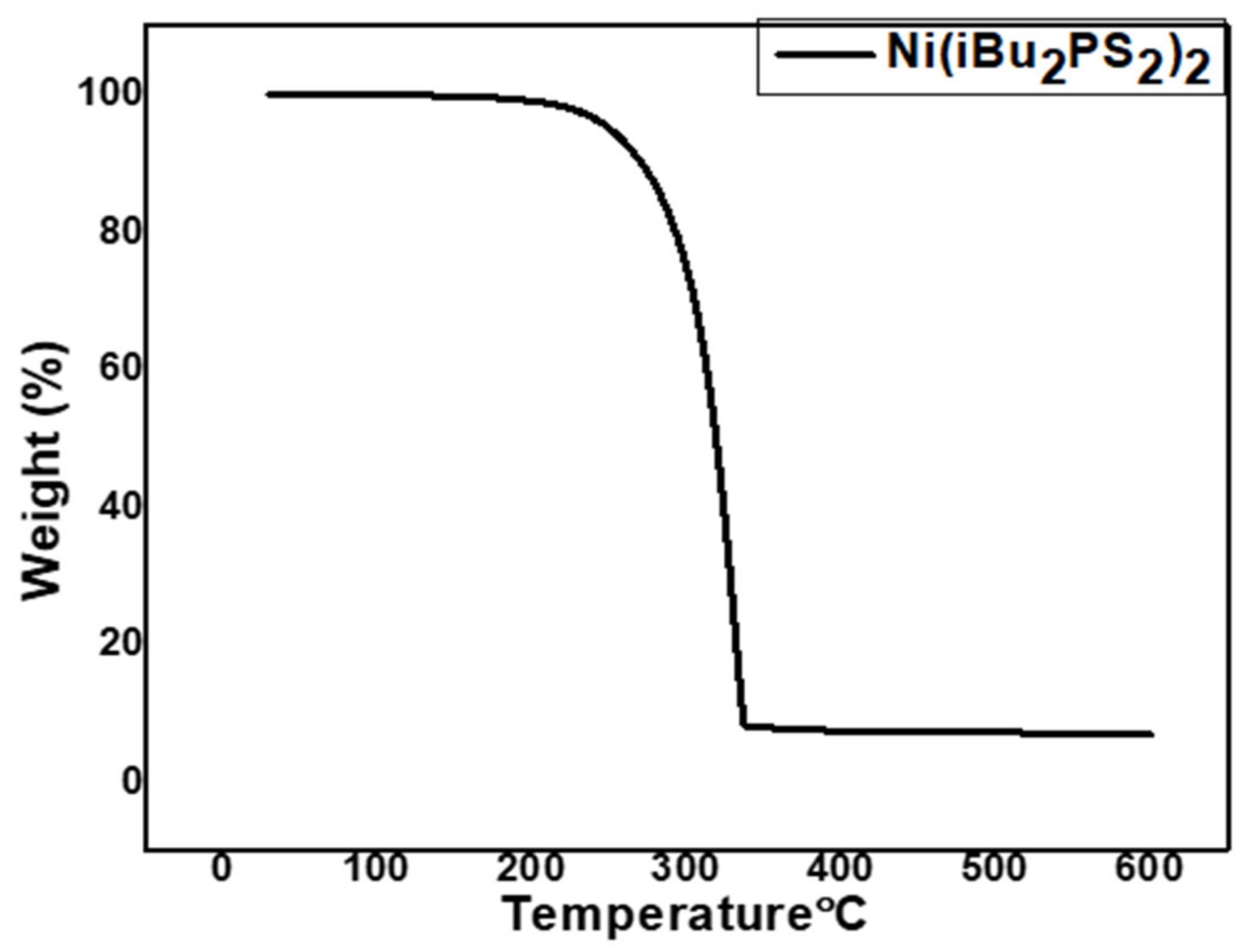 Nanomaterials 11 01105 g001 Nanomaterials 11 01105 g001