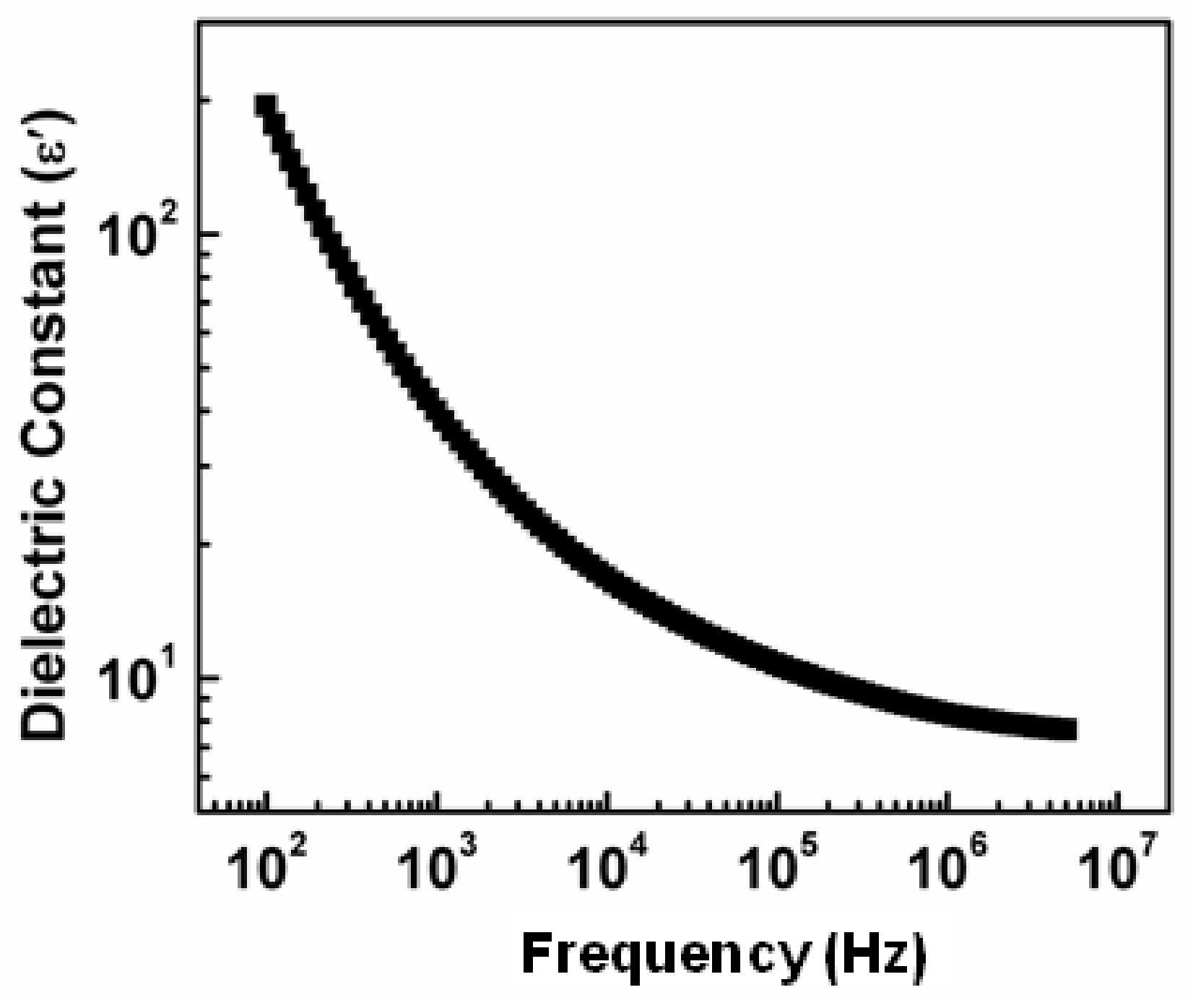 Nanomaterials 11 01105 g005 Nanomaterials 11 01105 g005
