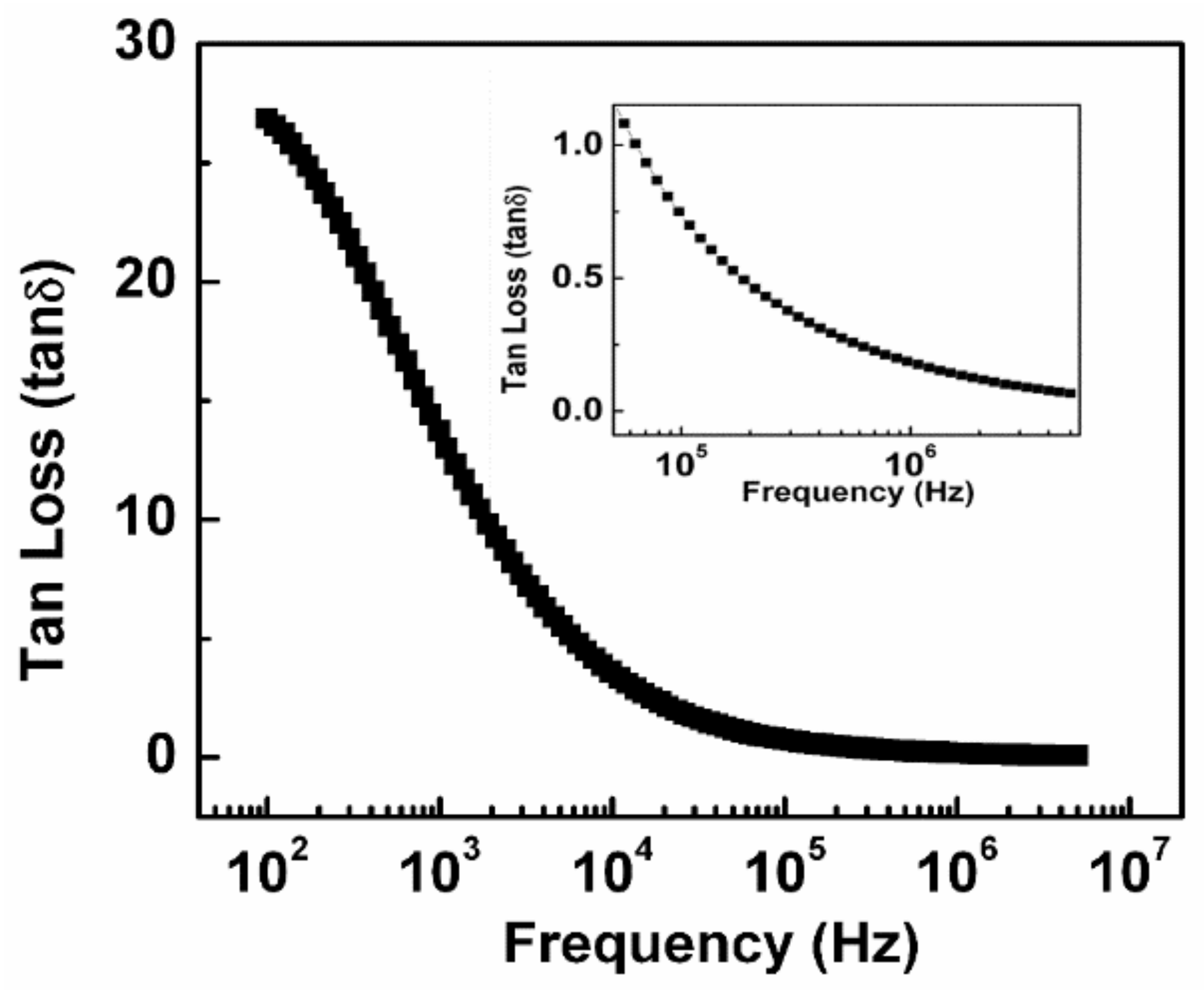 Nanomaterials 11 01105 g007 Nanomaterials 11 01105 g007