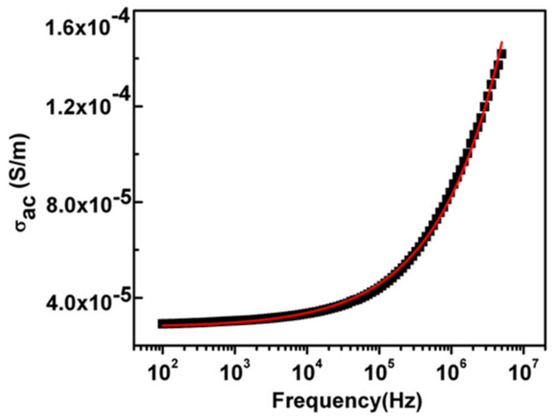Nanomaterials 11 01105 g008 Nanomaterials 11 01105 g008