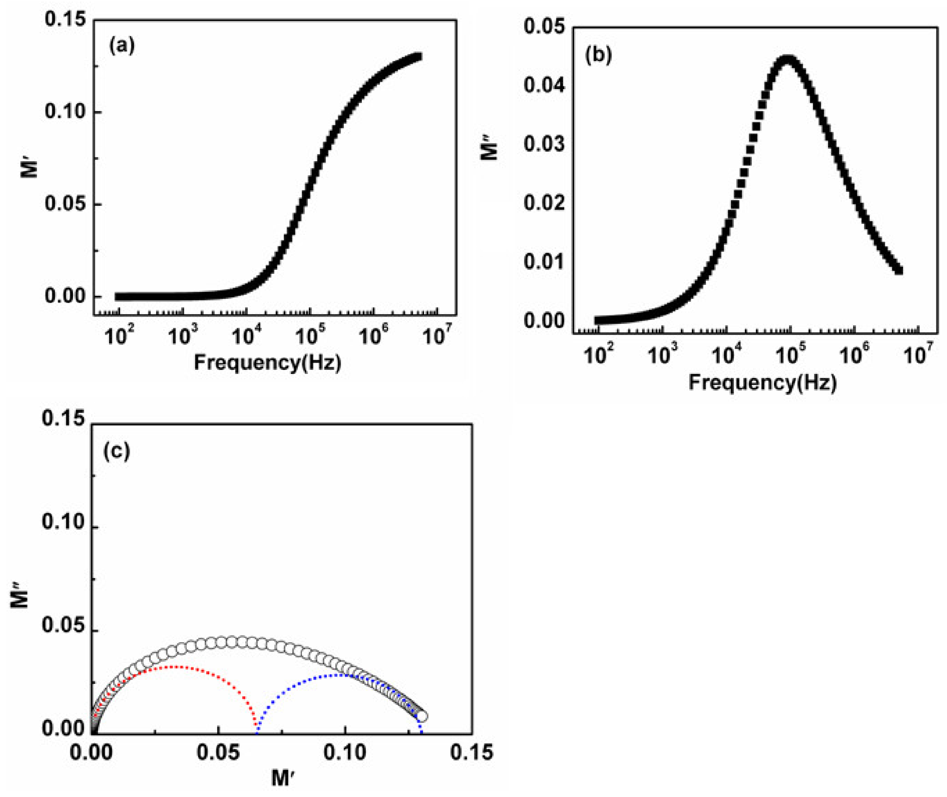 Nanomaterials 11 01105 g009 Nanomaterials 11 01105 g009