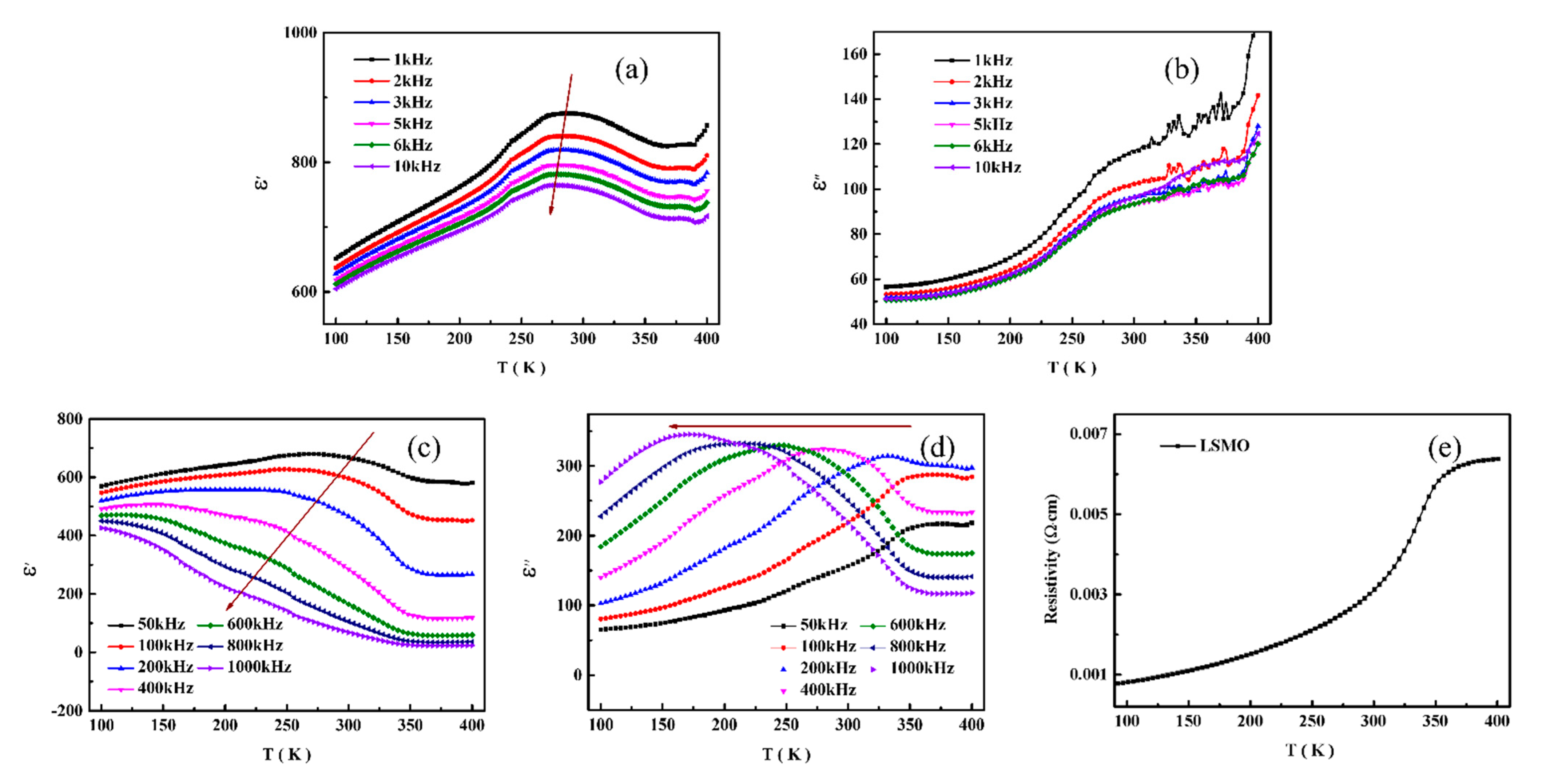 Nanomaterials 11 01109 g004